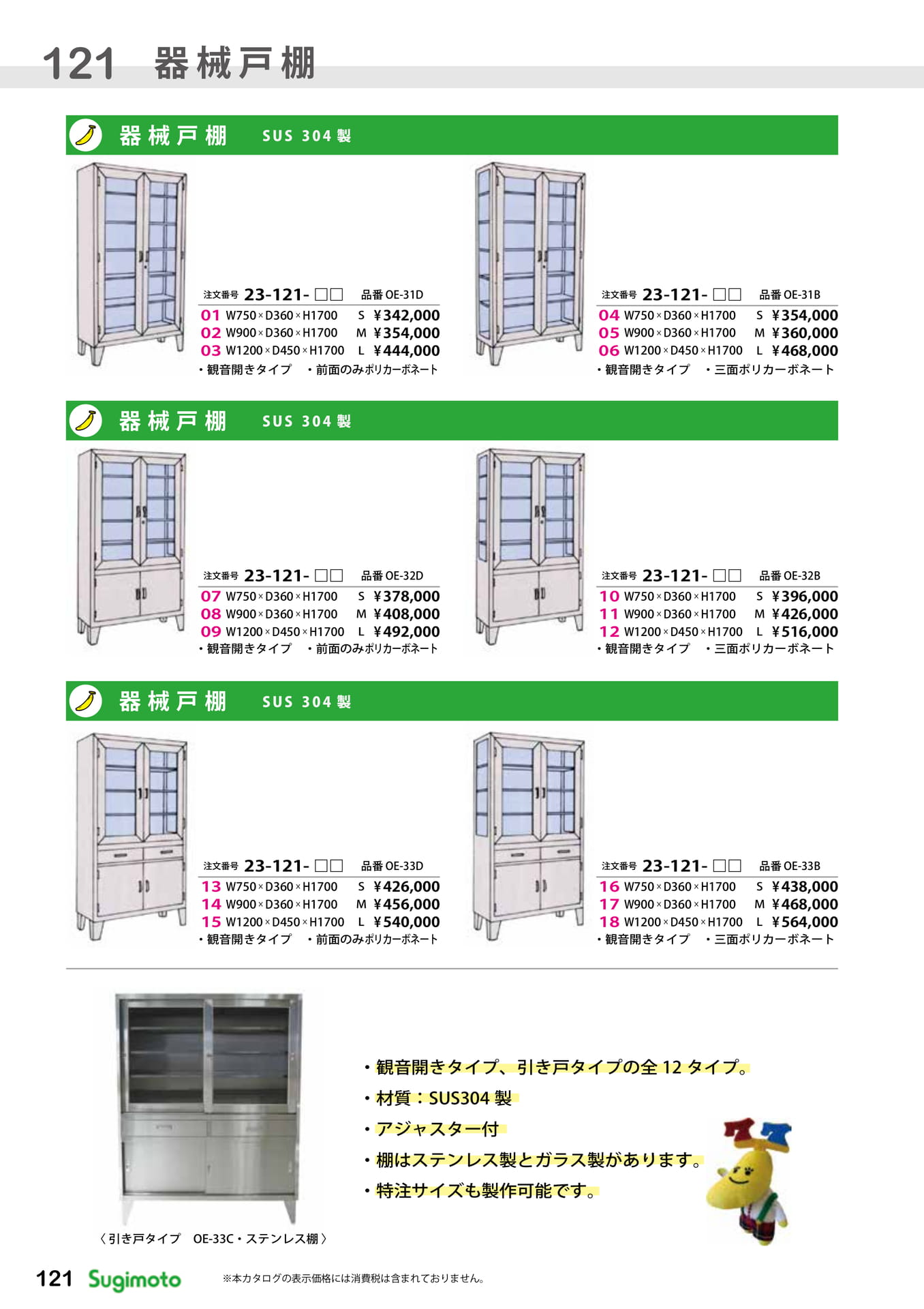 Page 130(130ページ目)