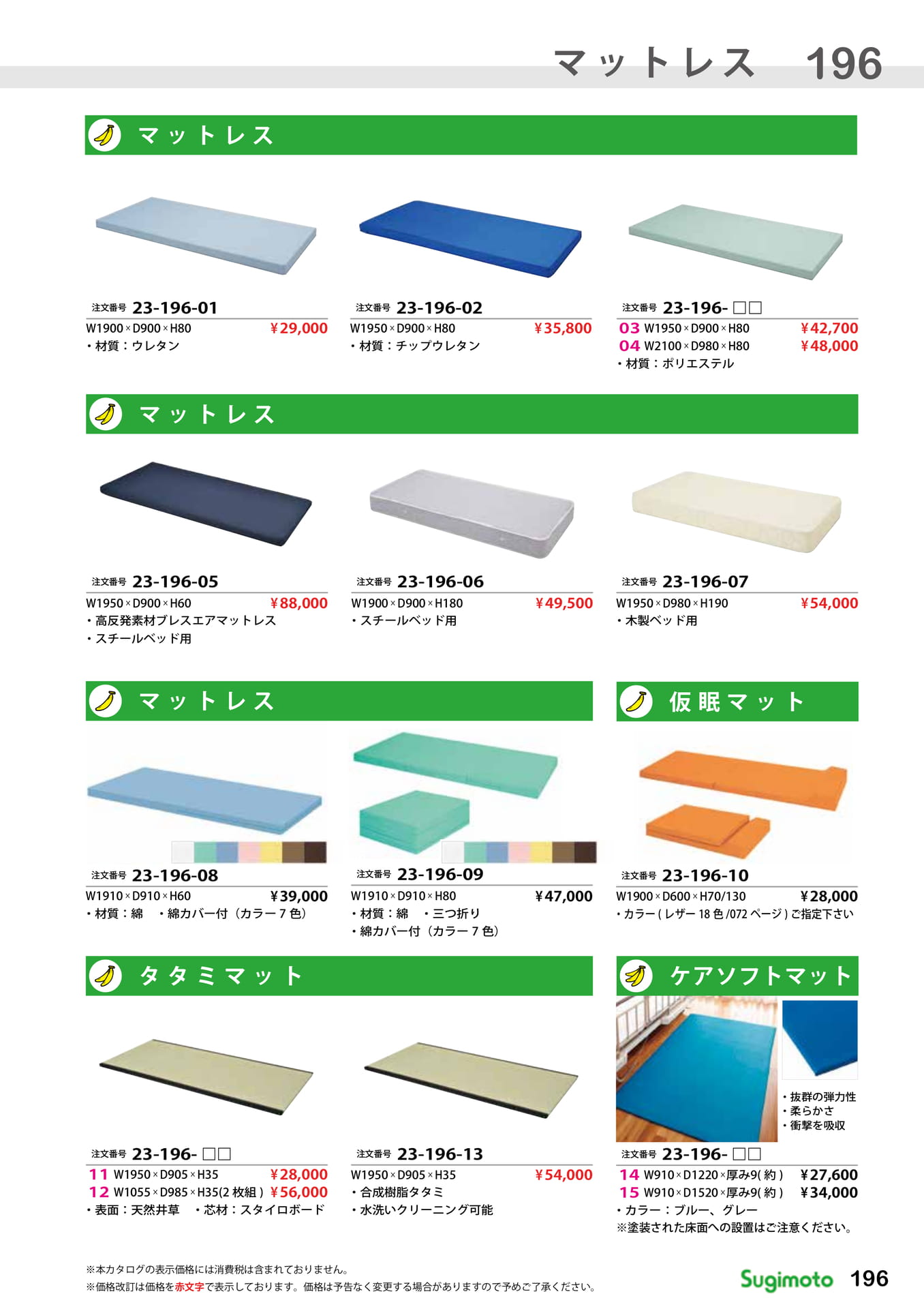Page 205(205ページ目)