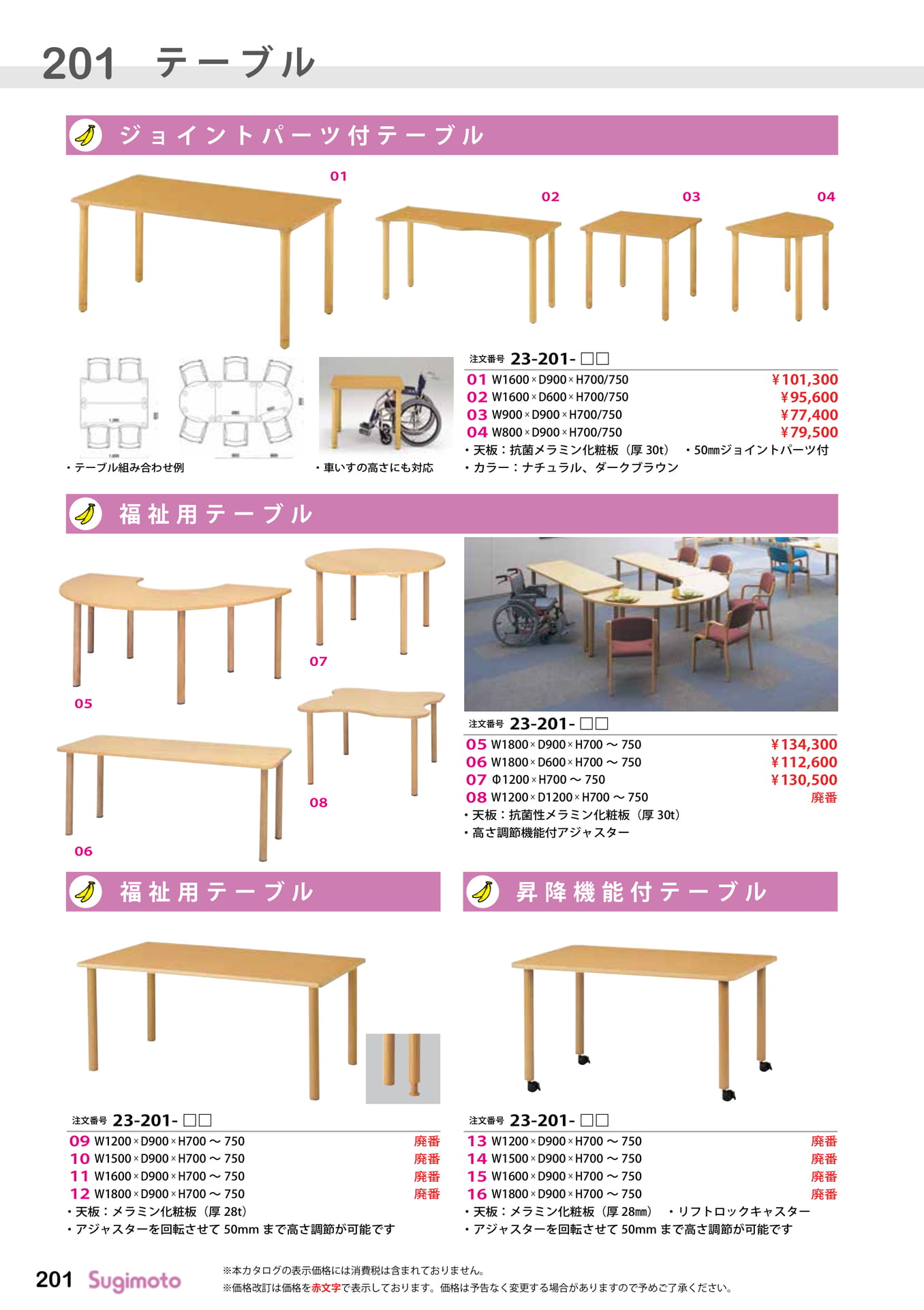 Page 210(210ページ目)