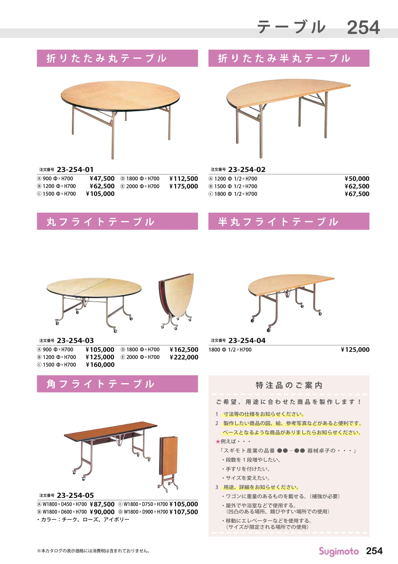 Page 263(263ページ目)