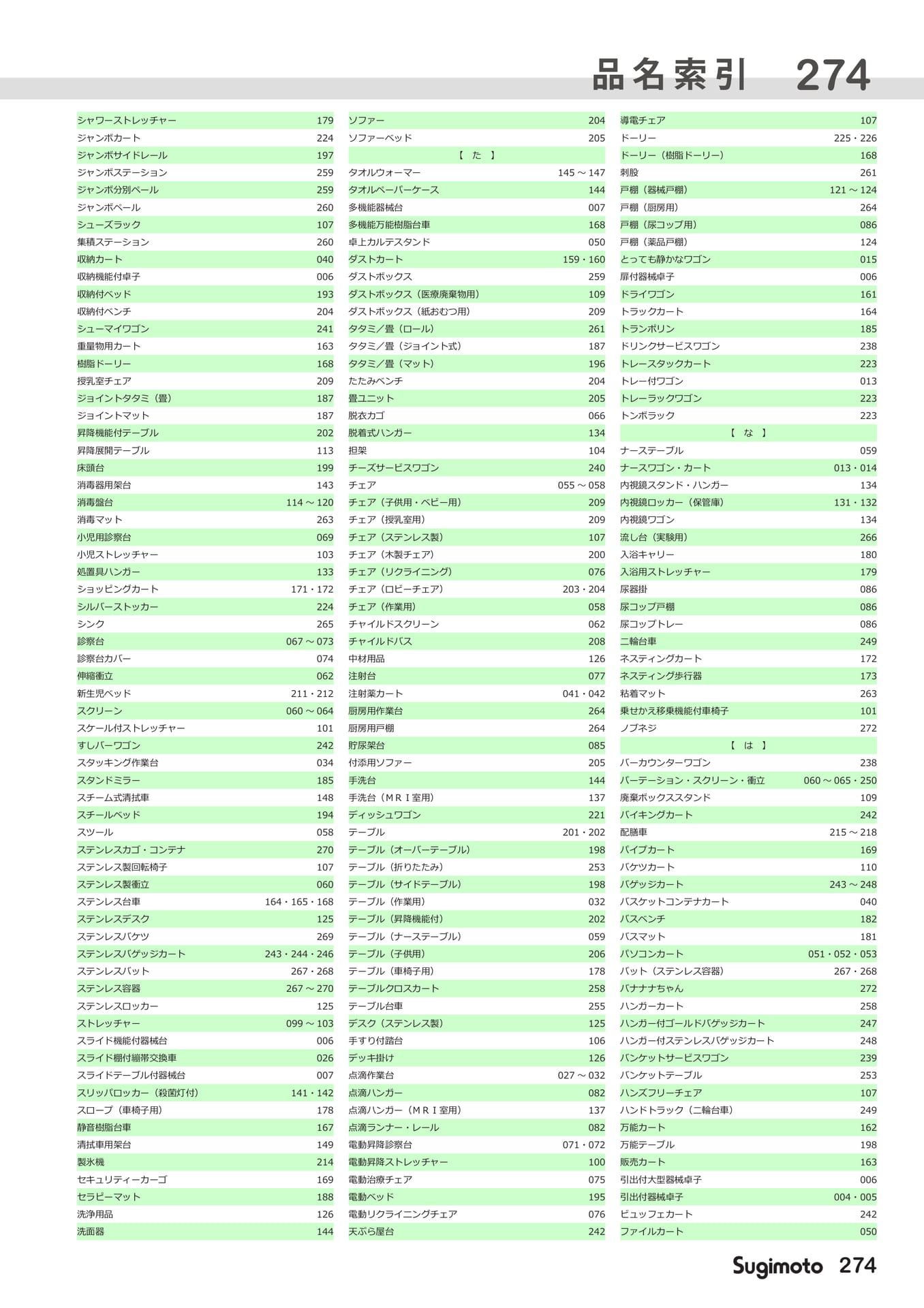 Page 283(283ページ目)