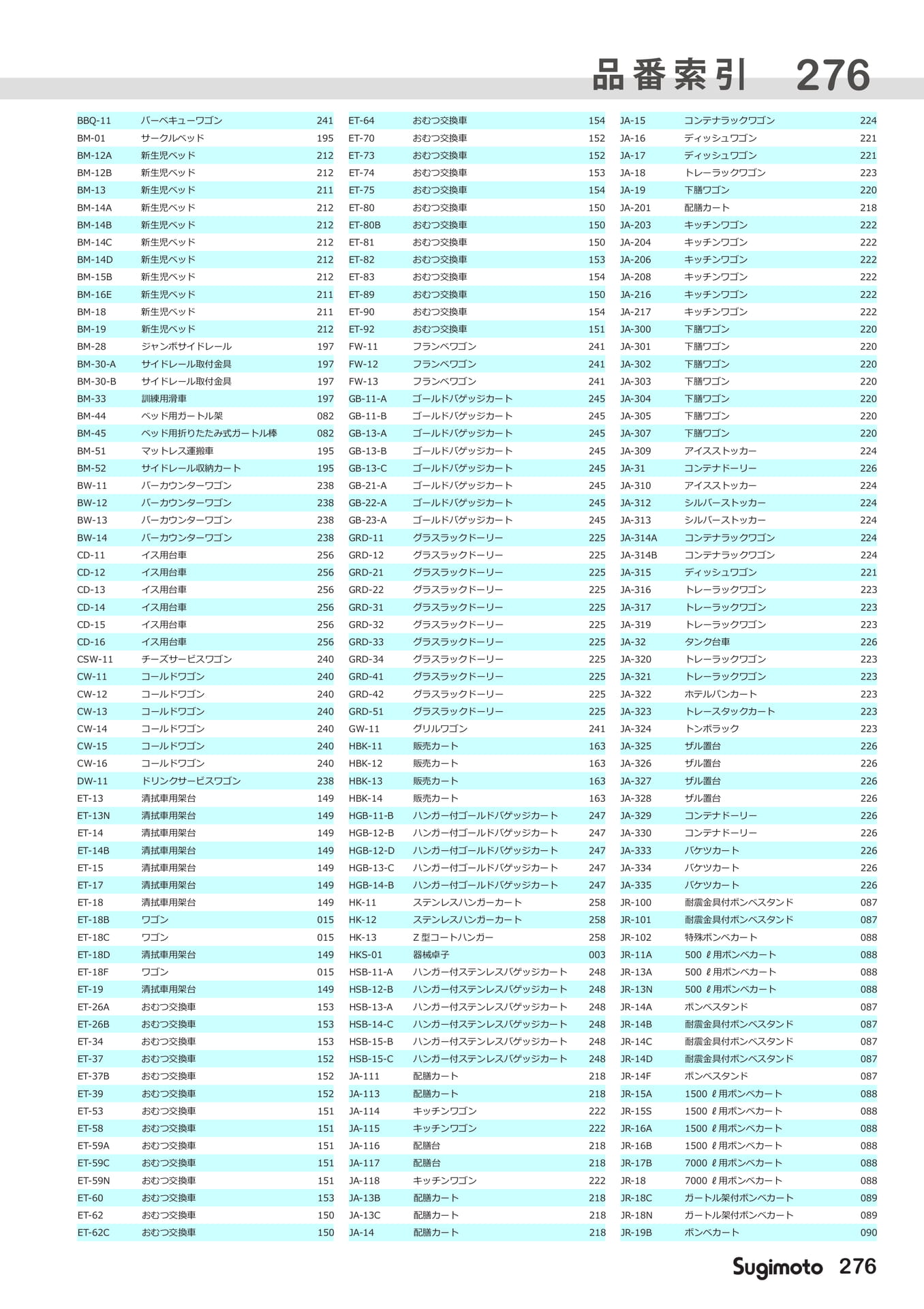 Page 285(285ページ目)