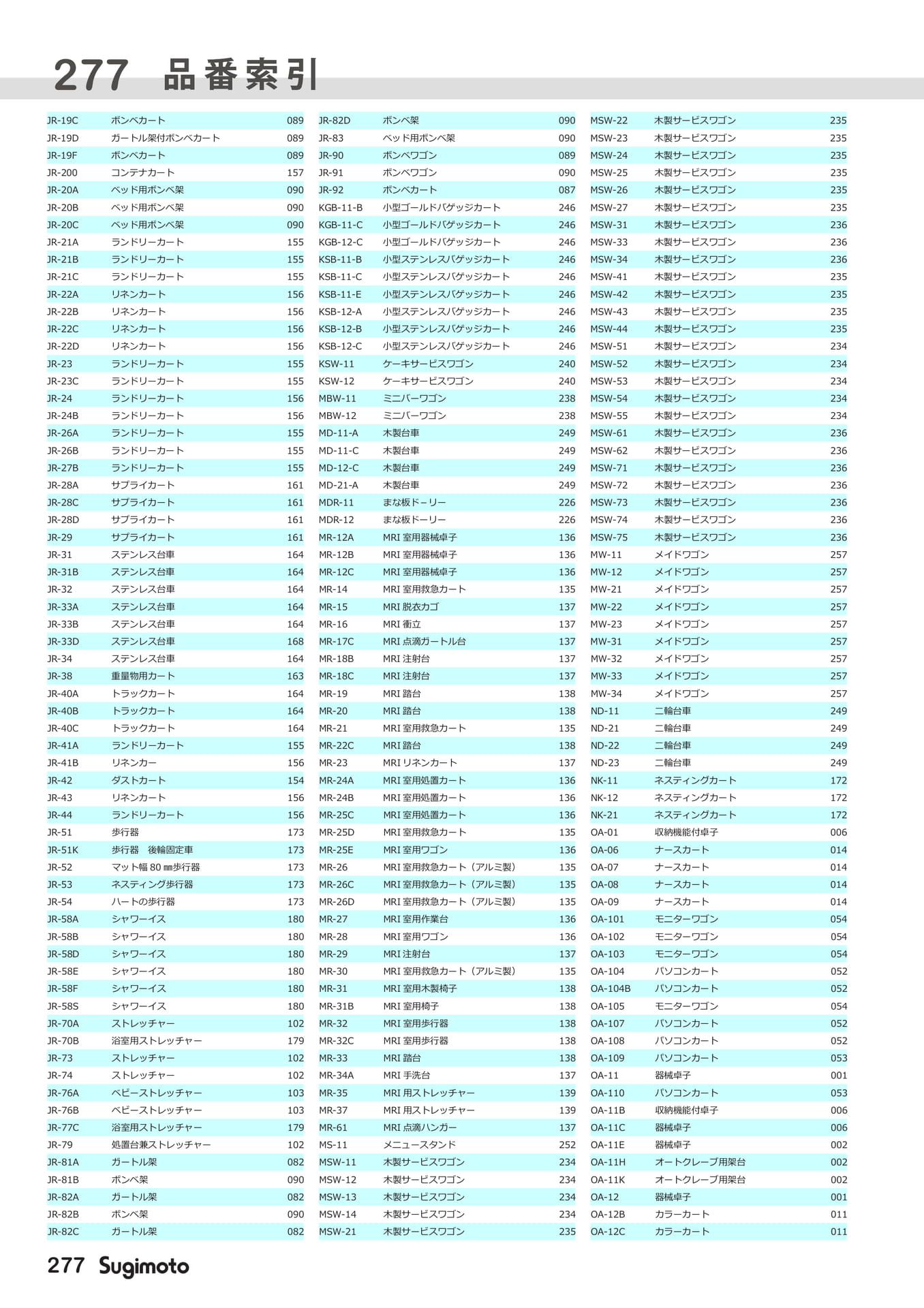 Page 286(286ページ目)