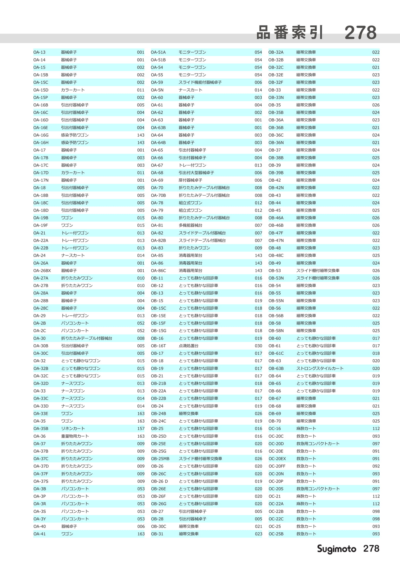 Page 287(287ページ目)