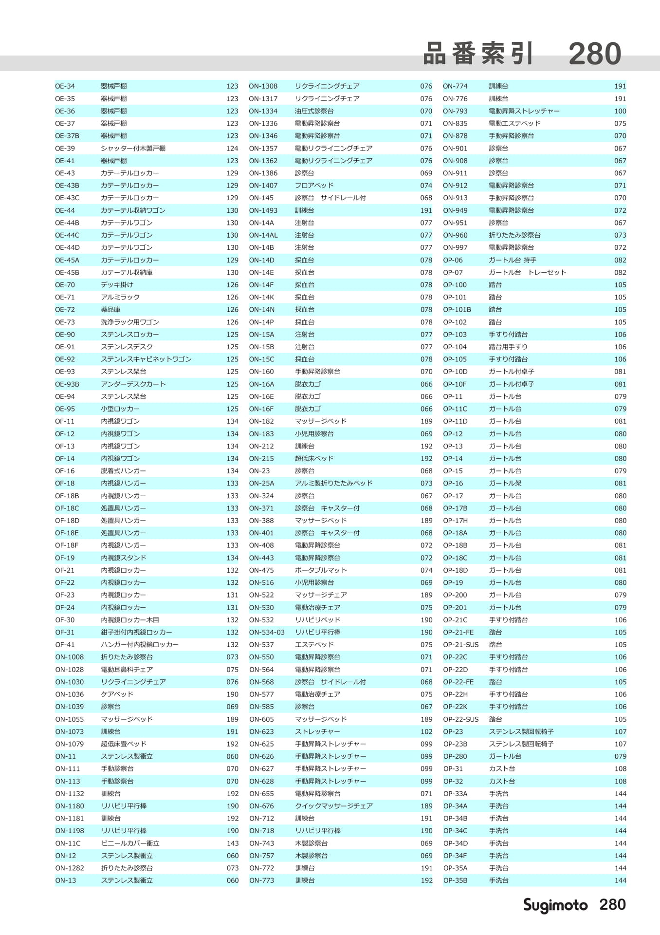 Page 289(289ページ目)