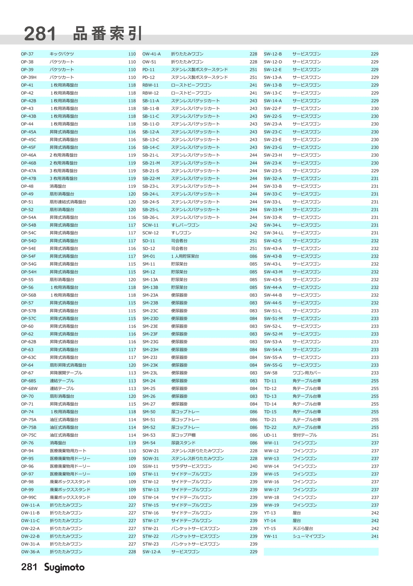 Page 290(290ページ目)