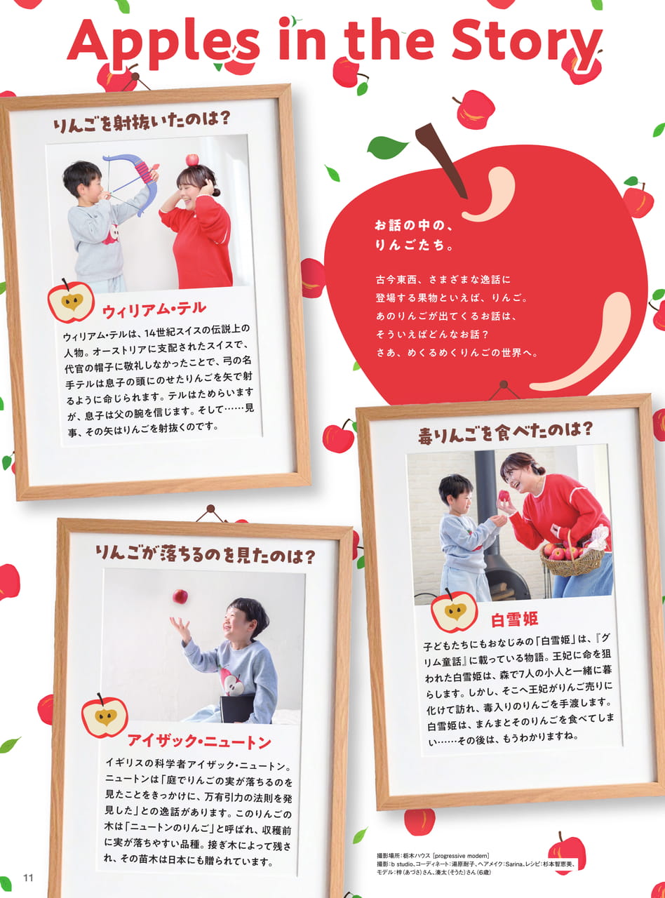 Page 13(13ページ目)