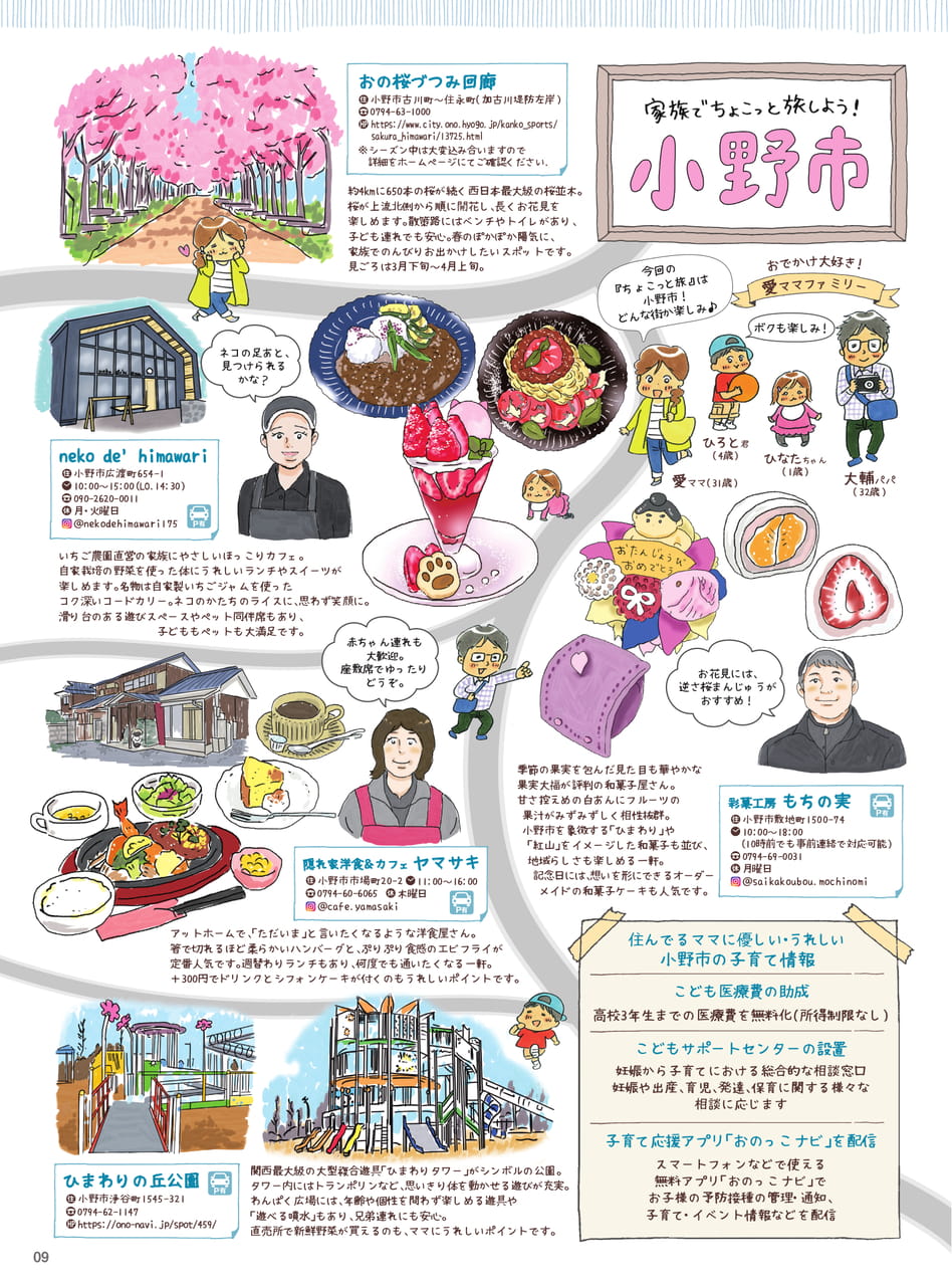 Page 11(11ページ目)