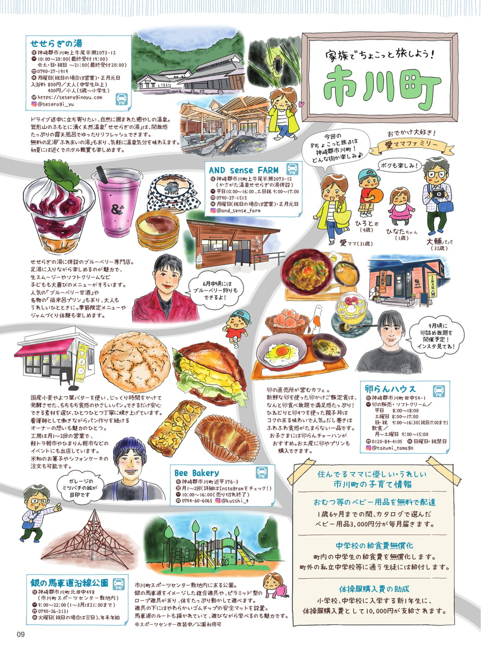 Page 11(11ページ目)