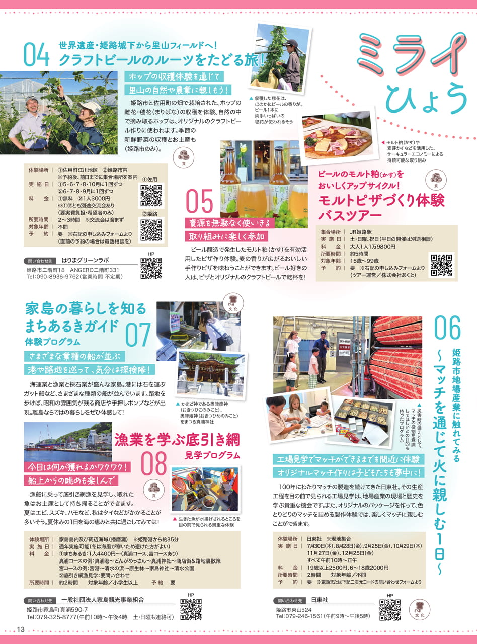 Page 15(15ページ目)