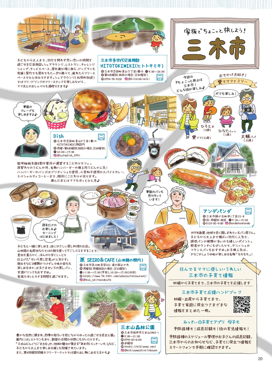三木市ちょこっと旅 HITOTOKIMIKI(22ページ目)