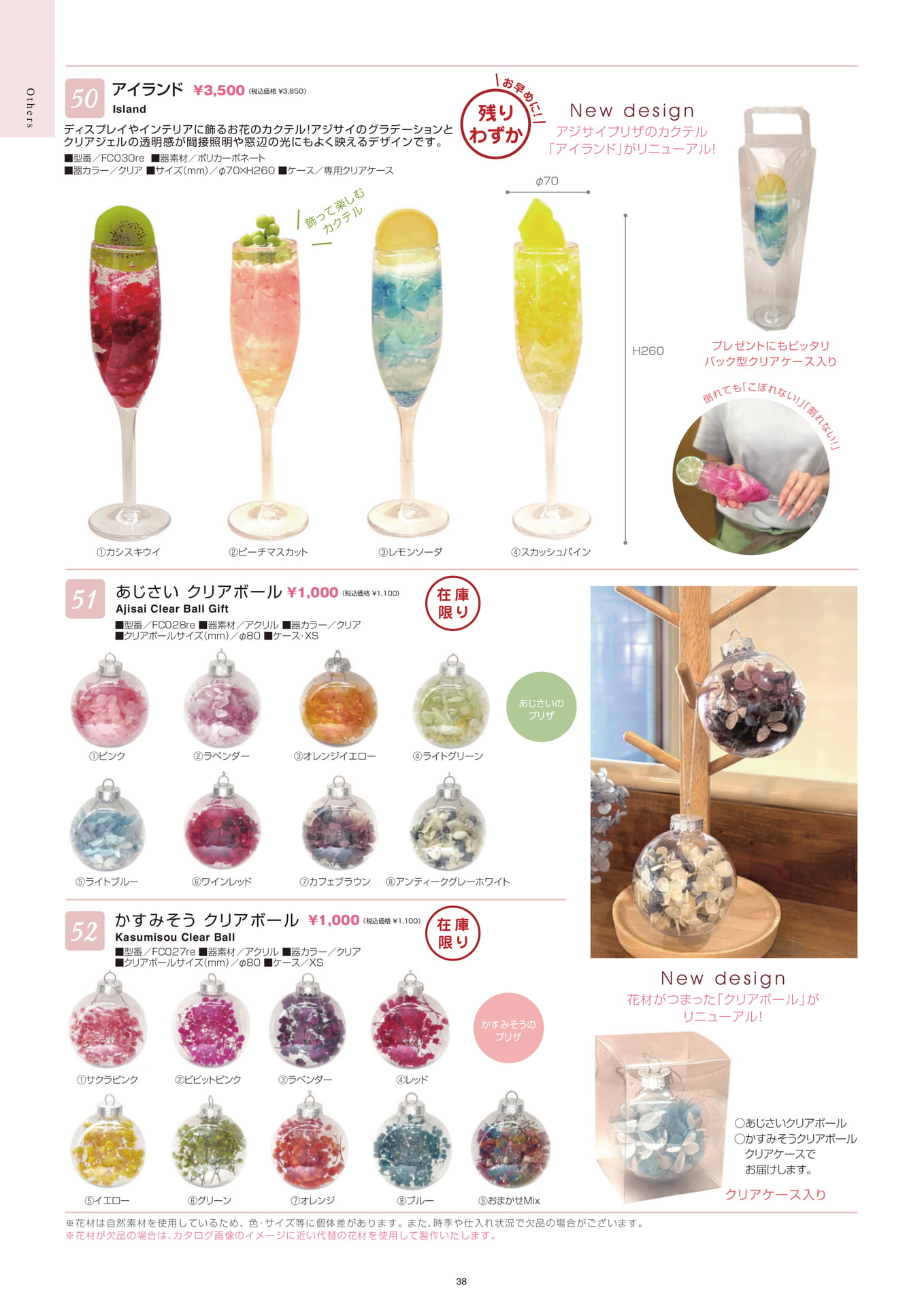 38P(38ページ目)