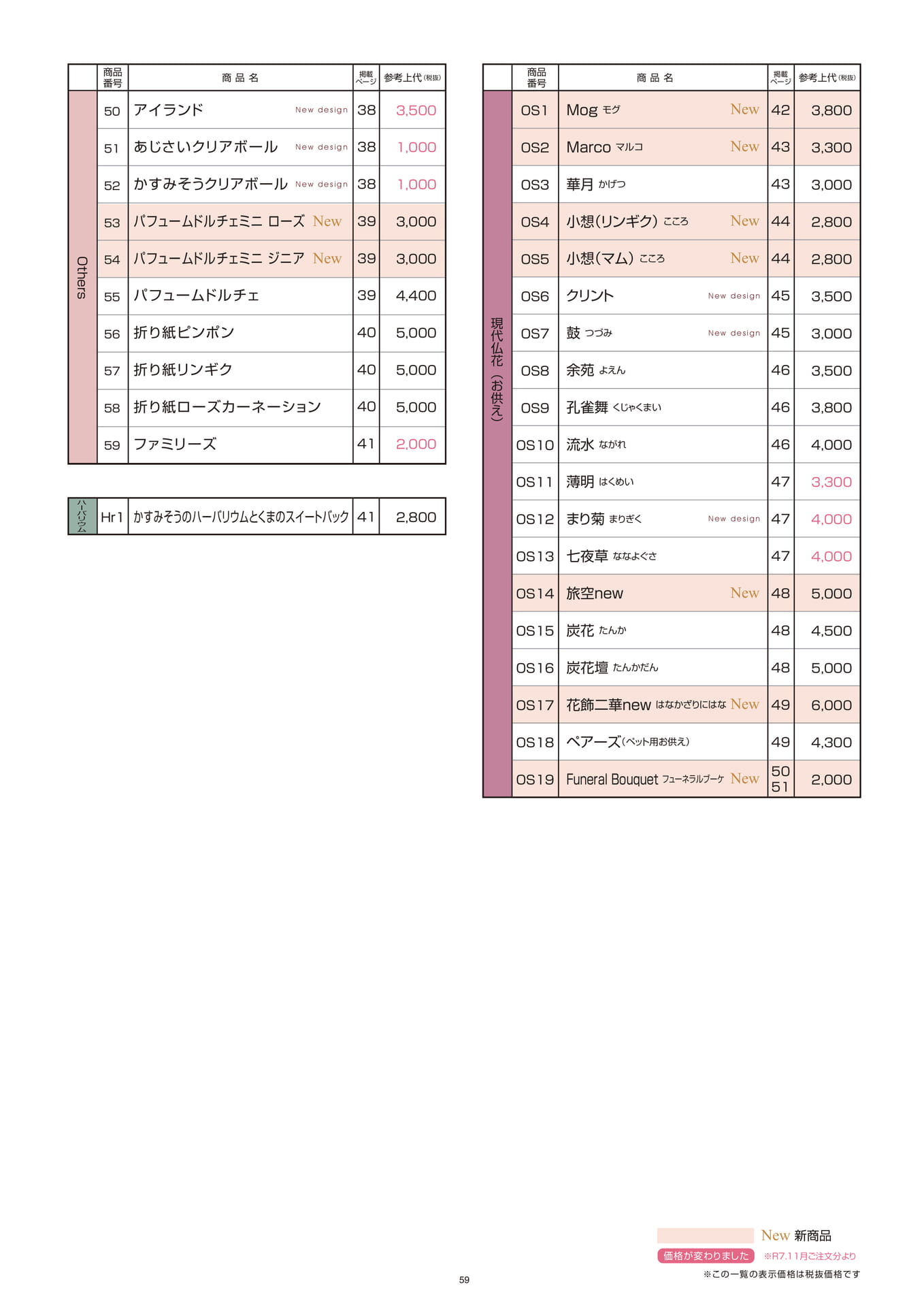 Page (追加)1(59ページ目)