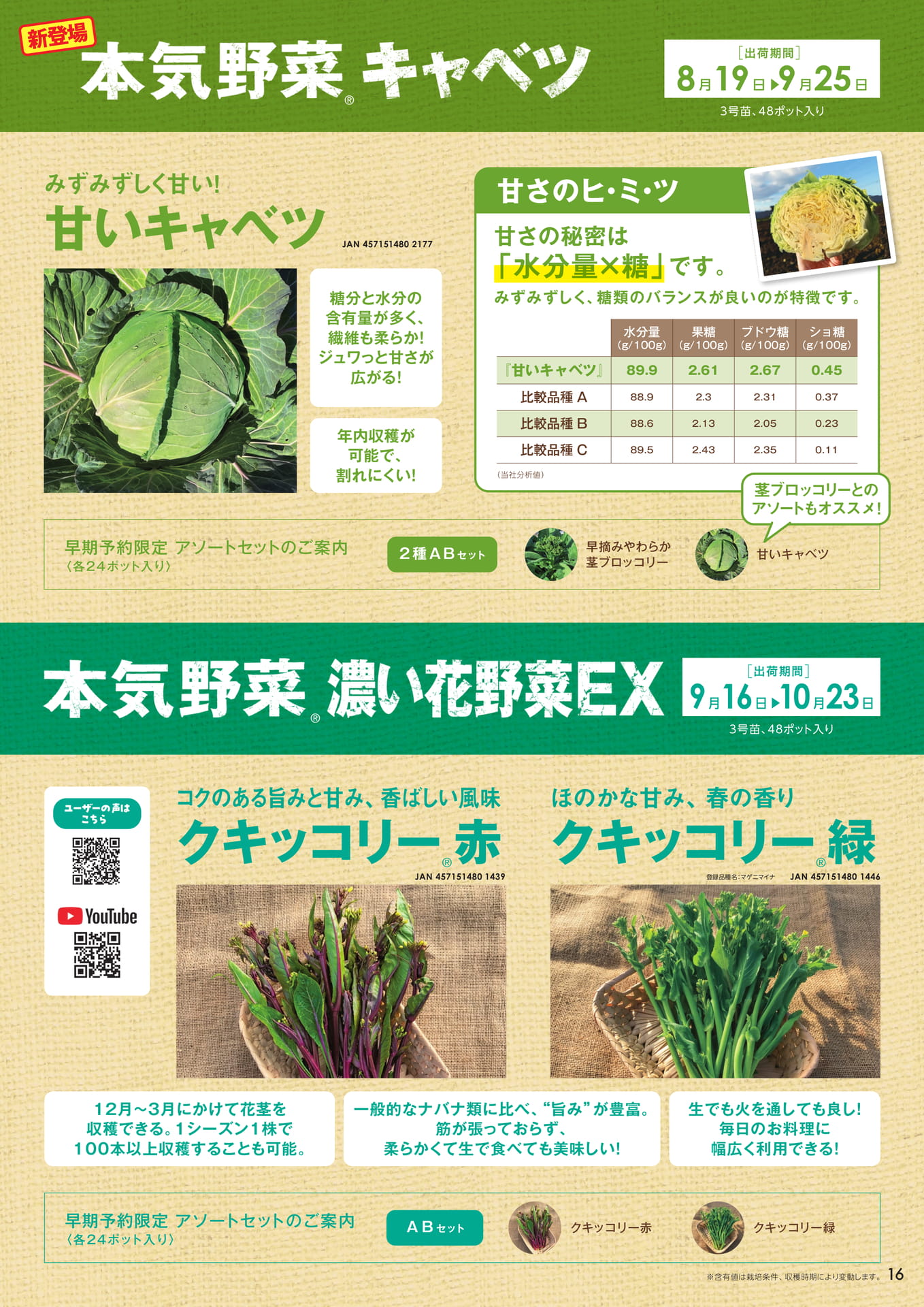 本気野菜キャベツ、本気野菜濃い花野菜EX(17ページ目)