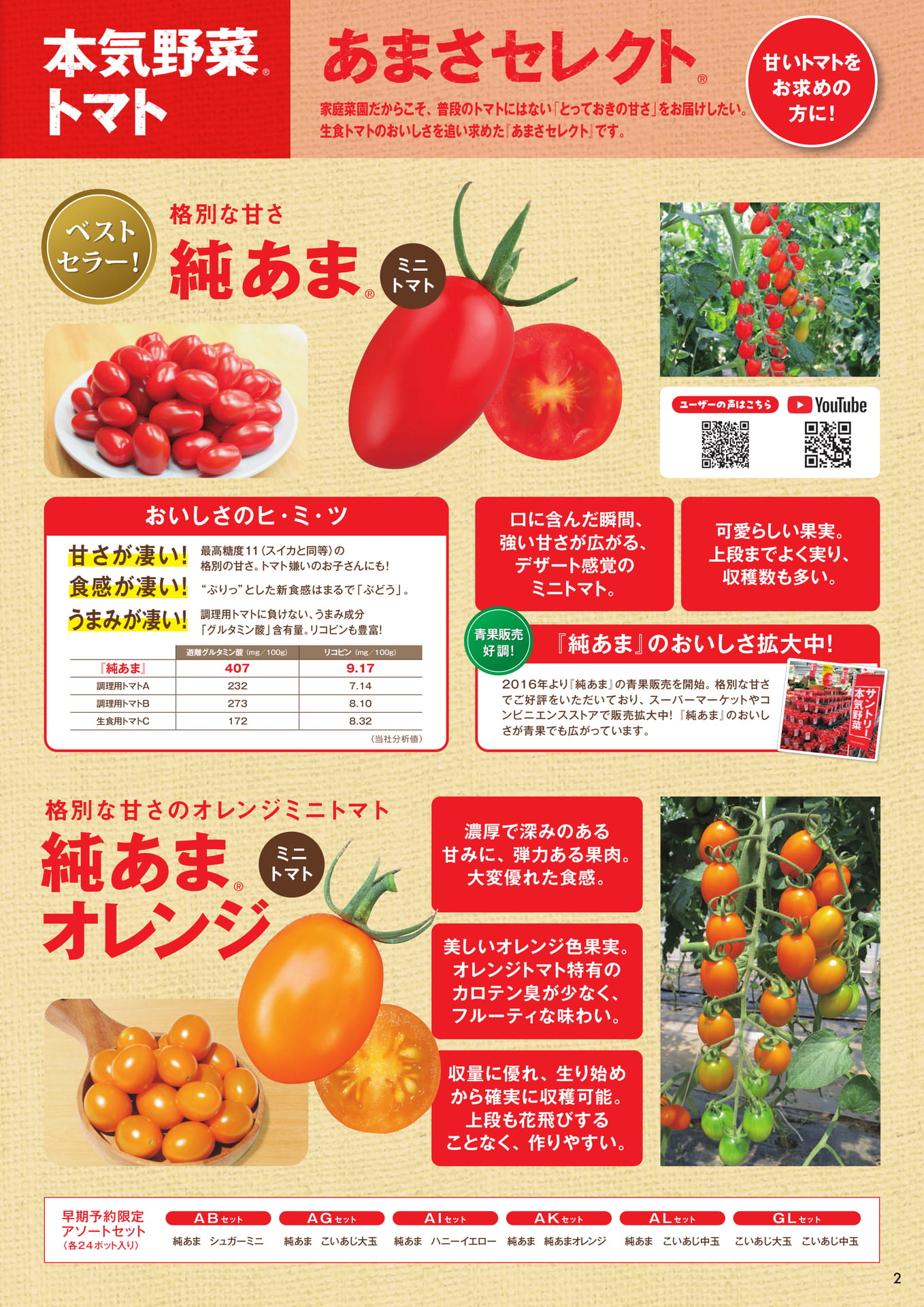 本気野菜トマト(2/6)あまさセレクト(3ページ目)