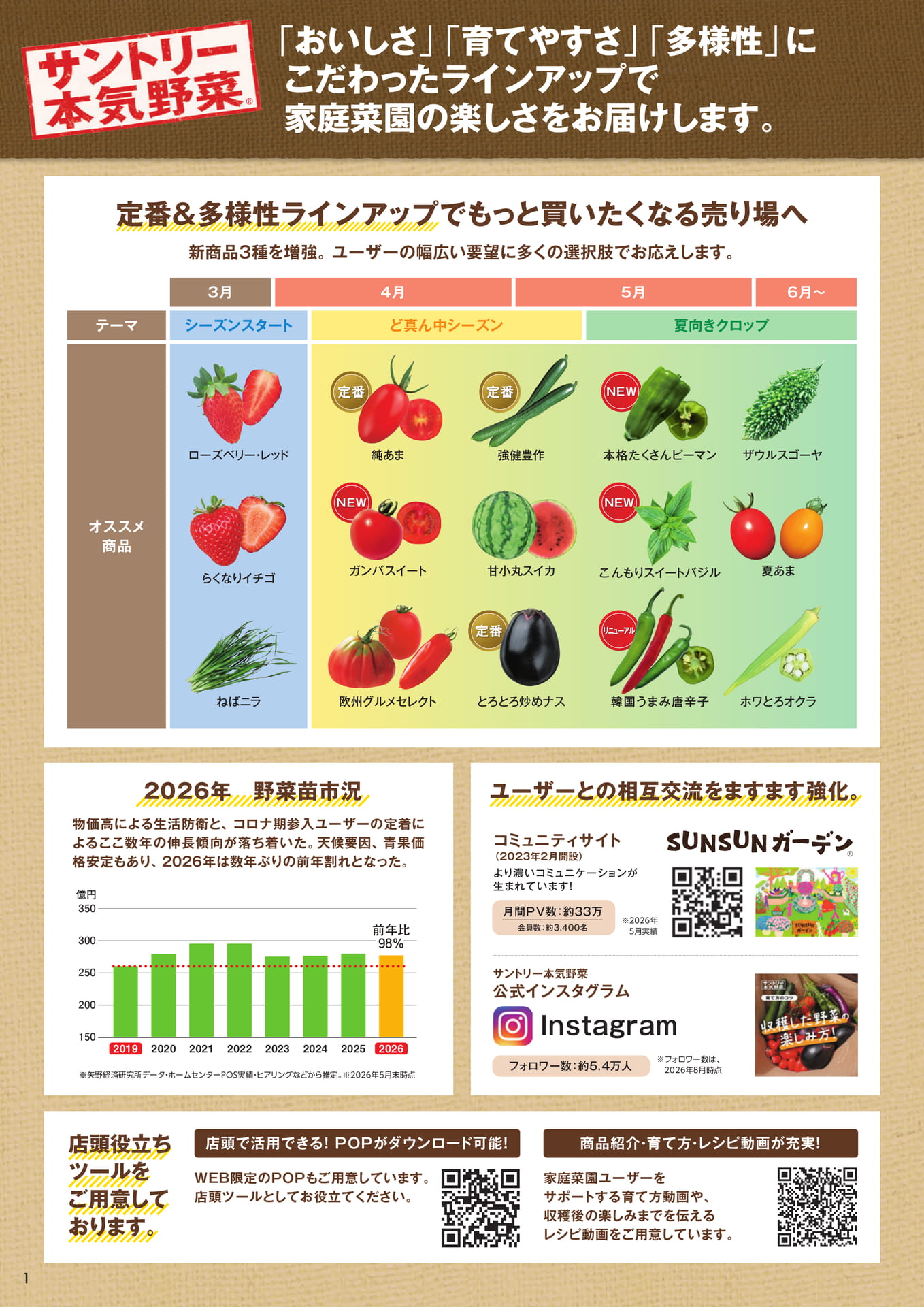 本気野菜トマト(1/9)あまさセレクト(2ページ目)