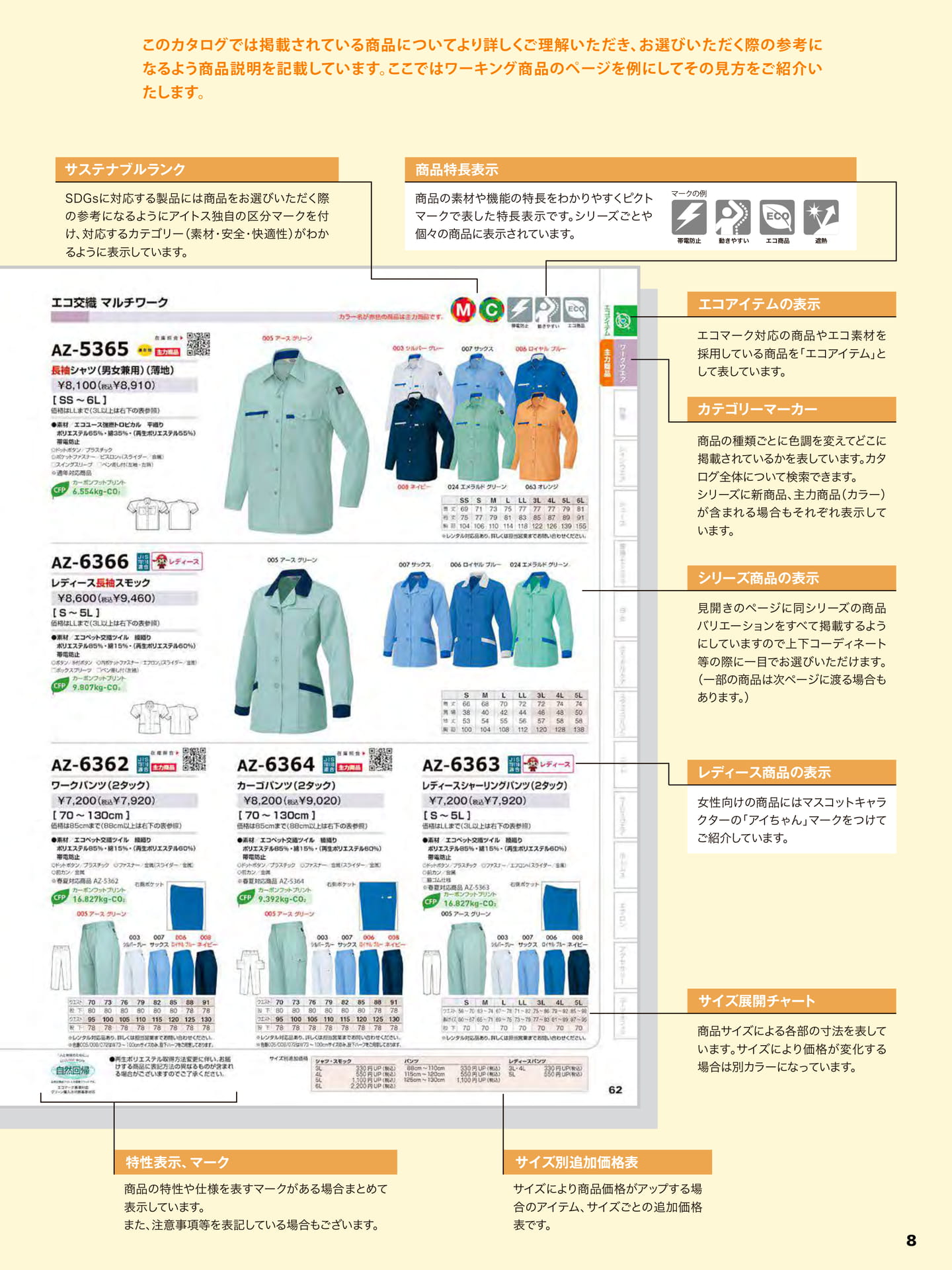 商品説明の見方(9ページ目)