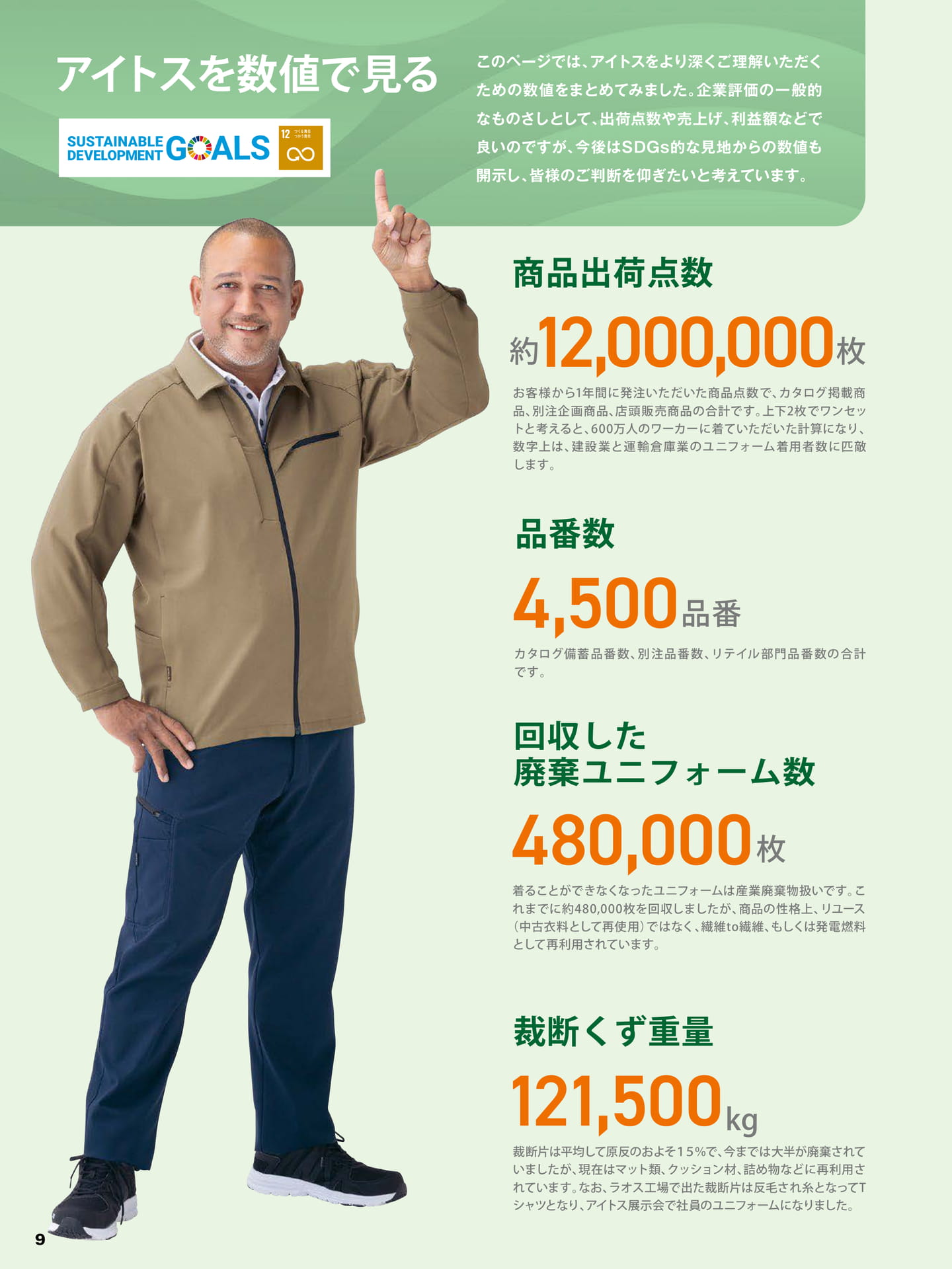 数字で見るアイトス(10ページ目)