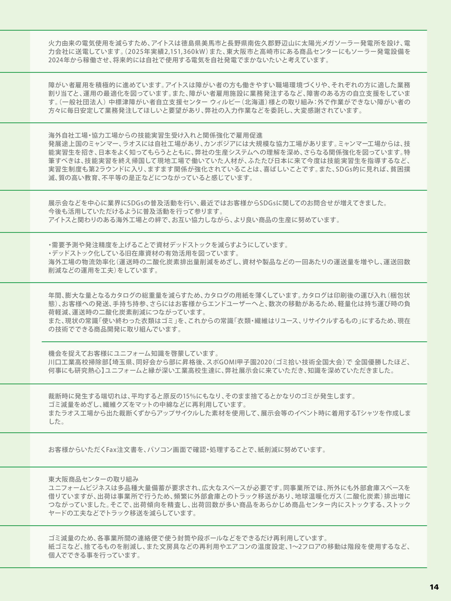 環境改善と社会支援活動(15ページ目)