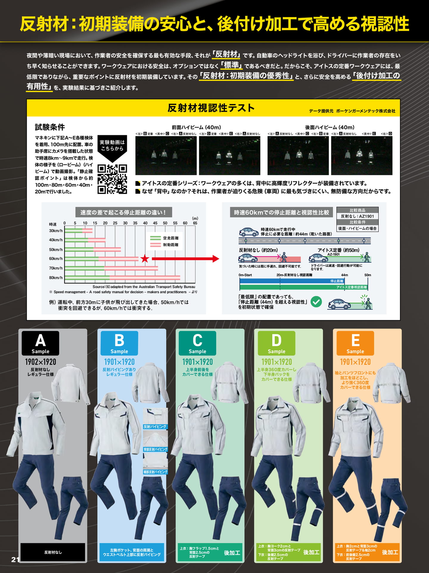 反射材による視認性テスト(22ページ目)