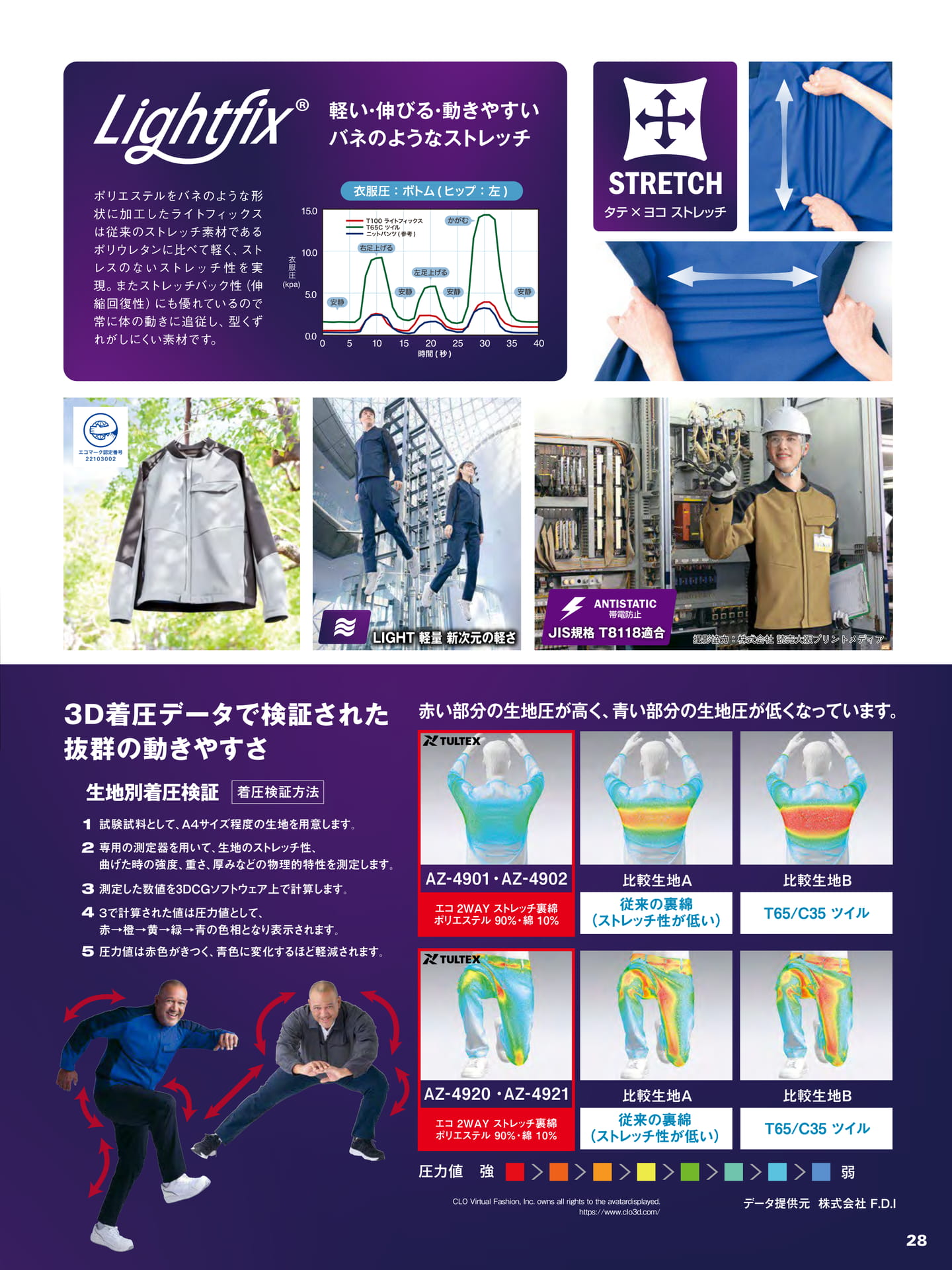 ライトフィックスストレッチ(29ページ目)