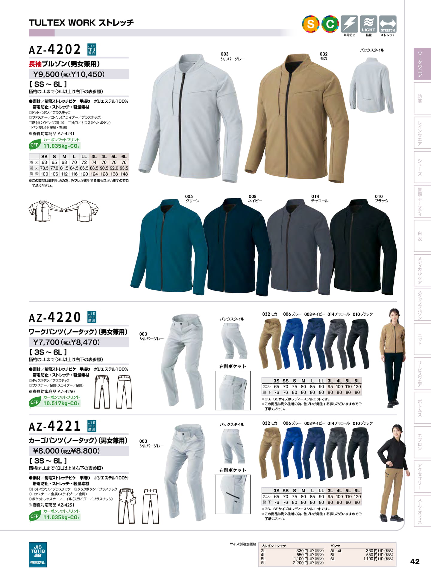 AZ-4202・AZ-4220商品紹介(43ページ目)