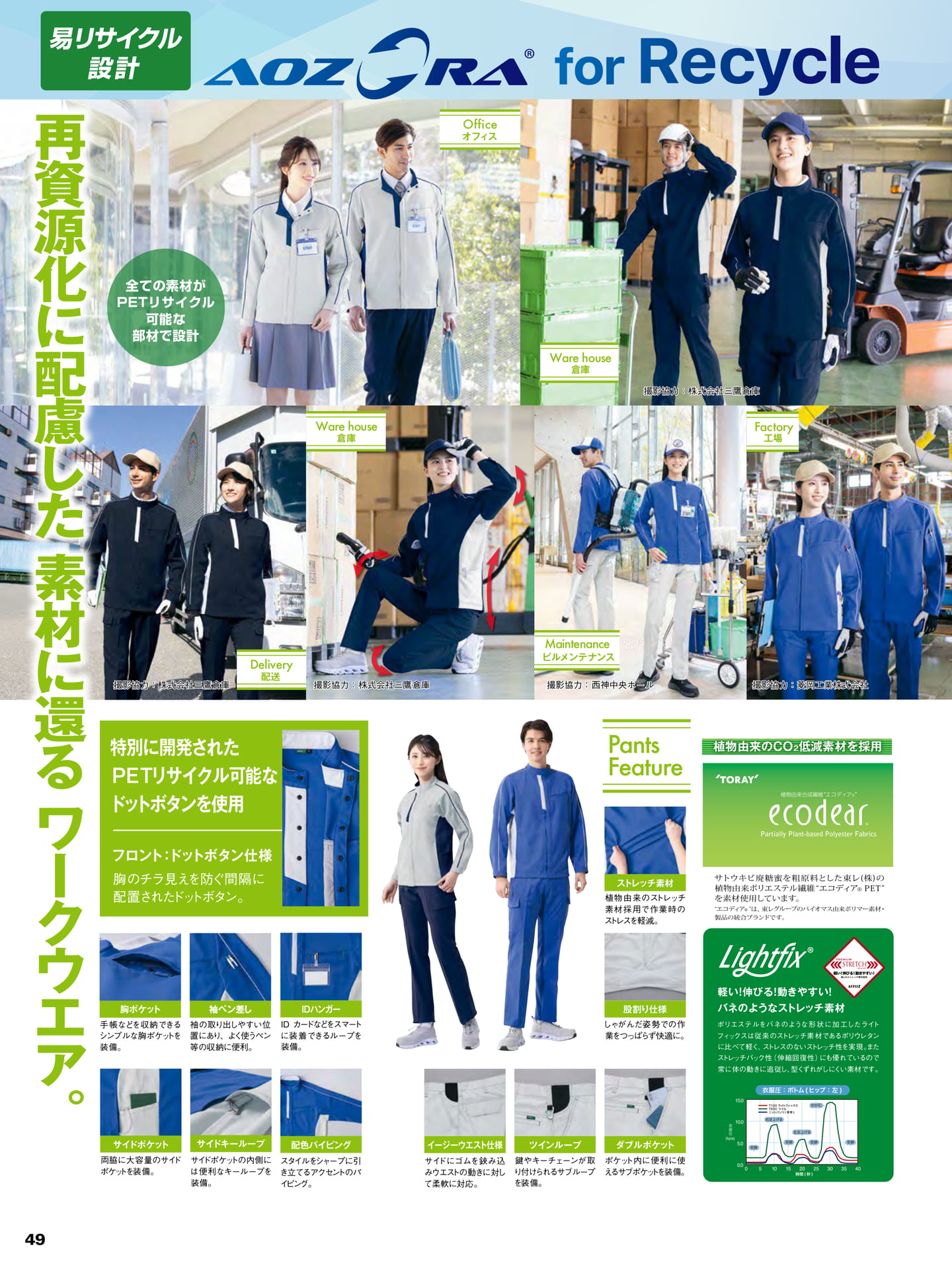 リサイクル設計ワークウエア(50ページ目)
