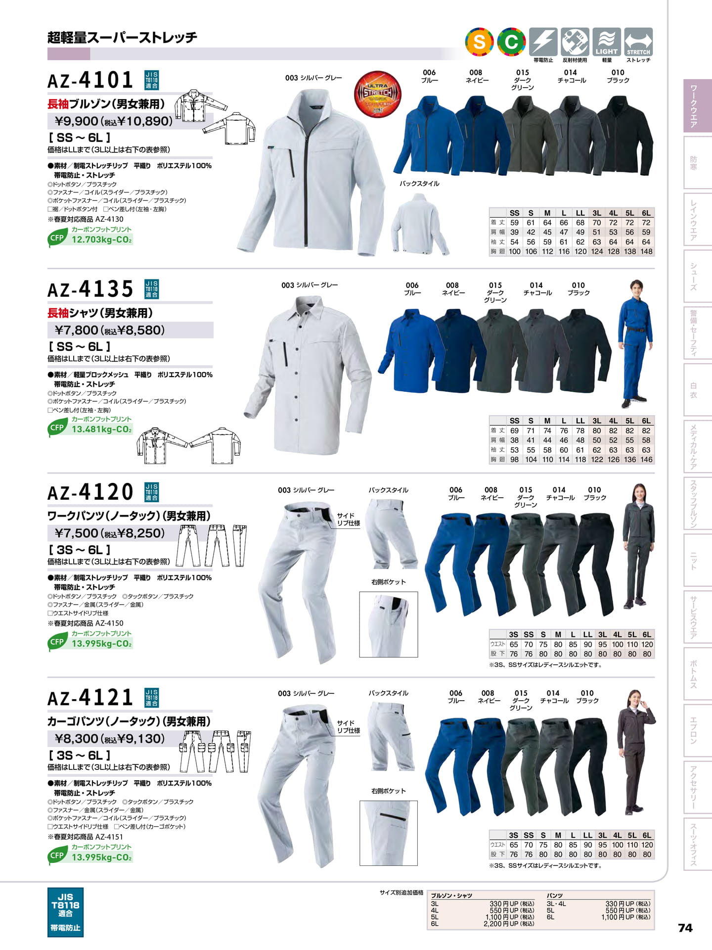 超軽量スーパーストレッチ(75ページ目)