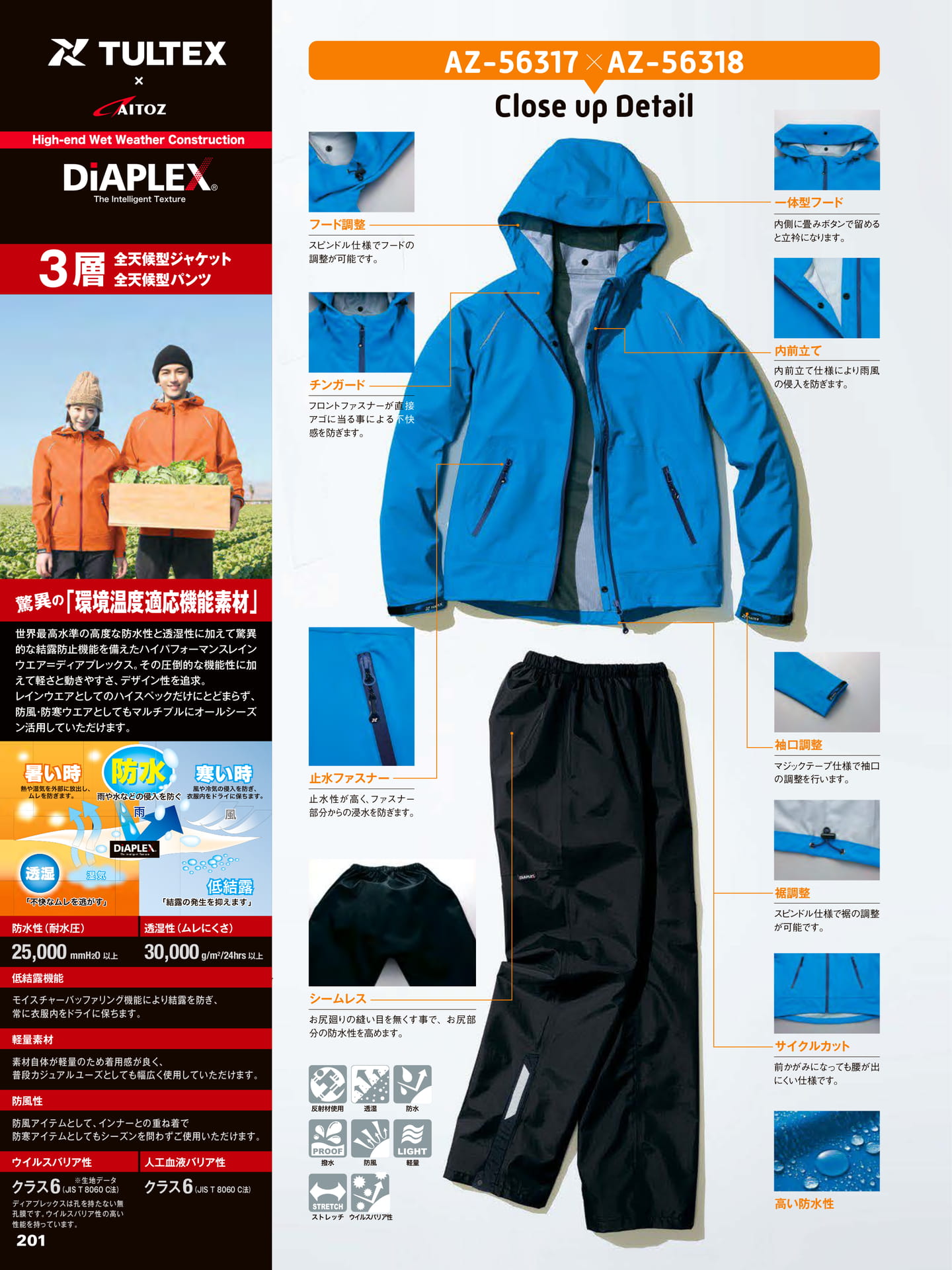 DIAPLEX 全天候型ジャケット(202ページ目)