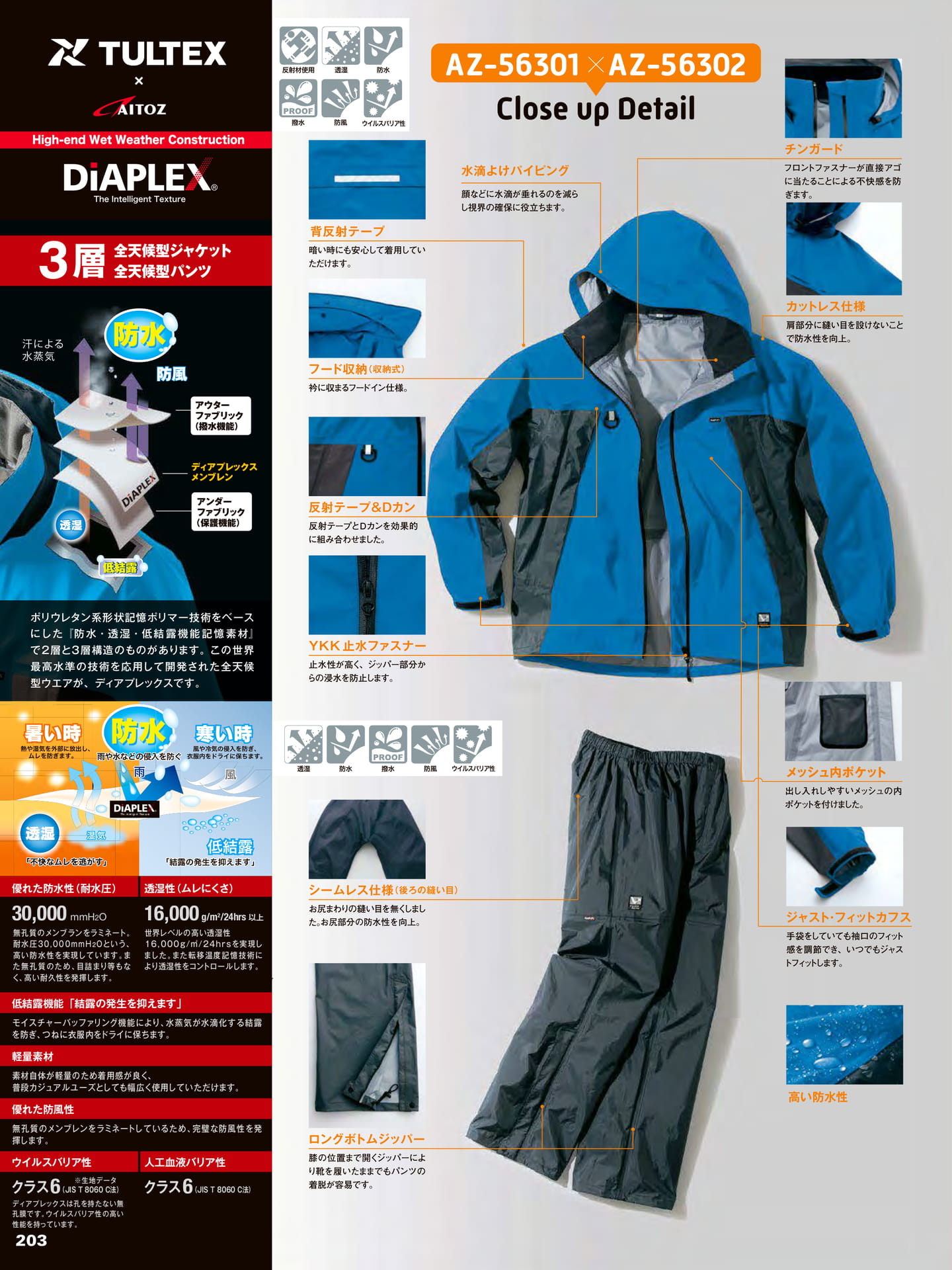 DIAPLEX 全天候型ジャケット特徴(204ページ目)
