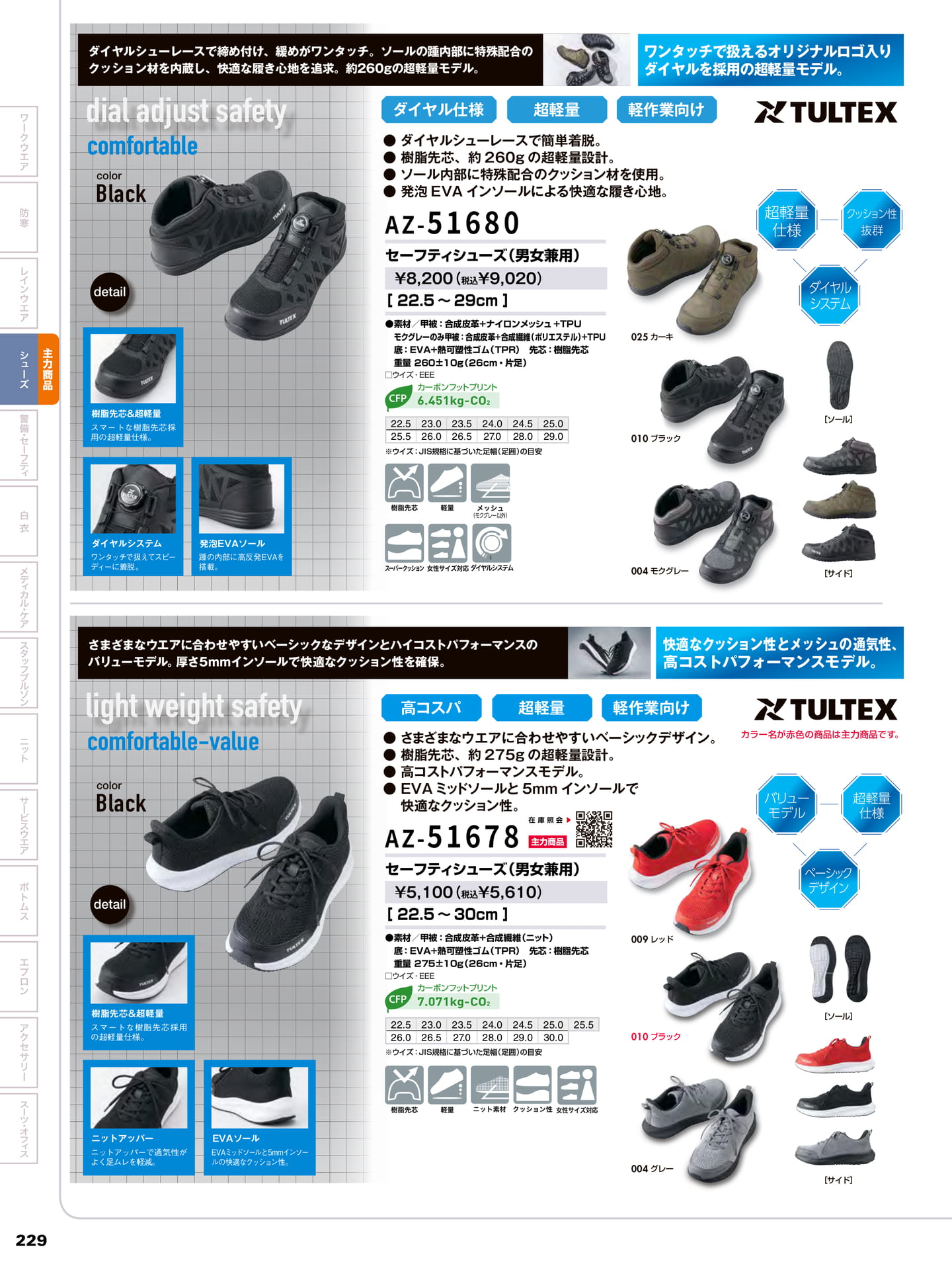 ダイヤル式超軽量シューズ(230ページ目)