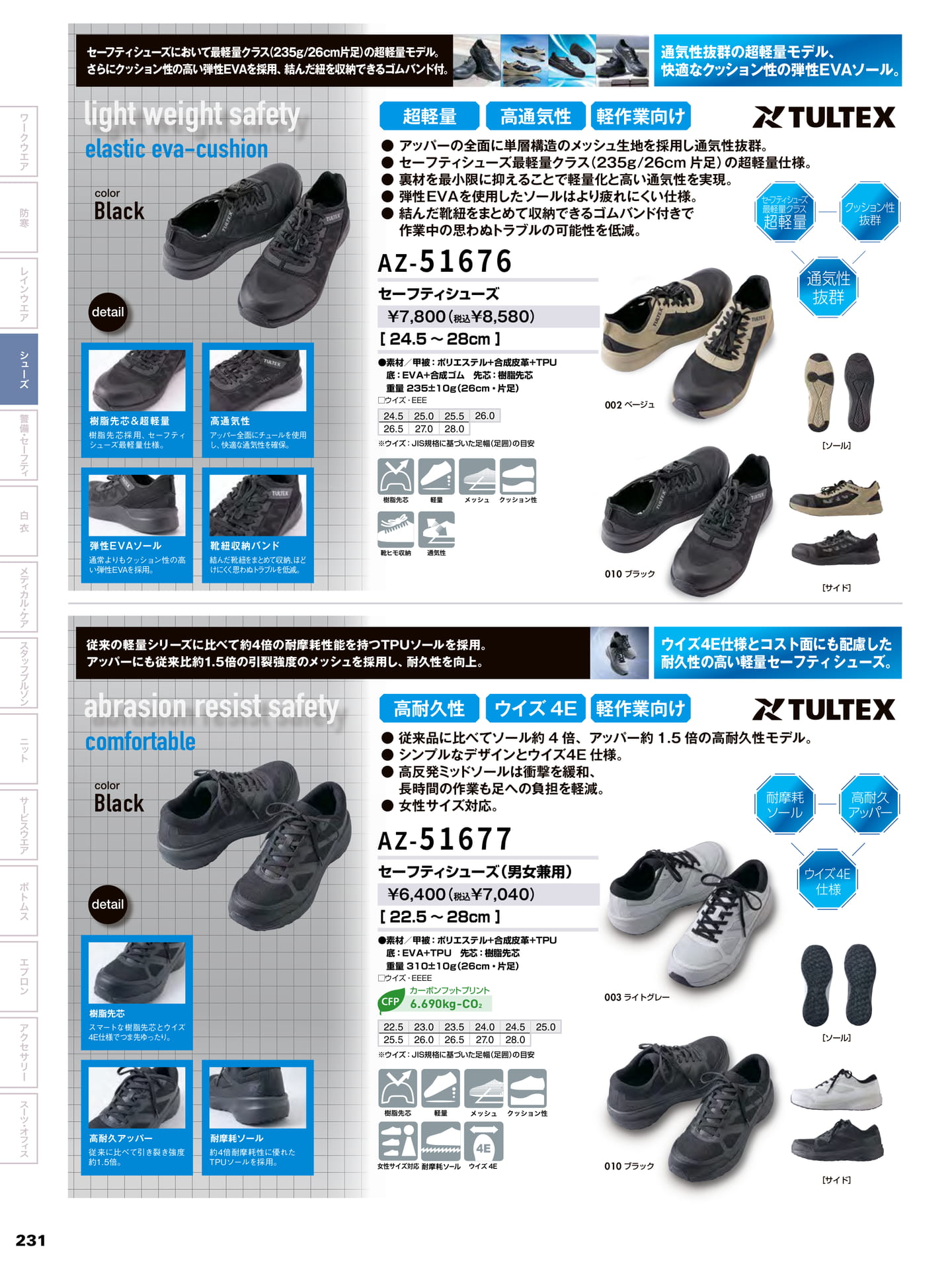 超軽量高通気セーフティシューズ(232ページ目)