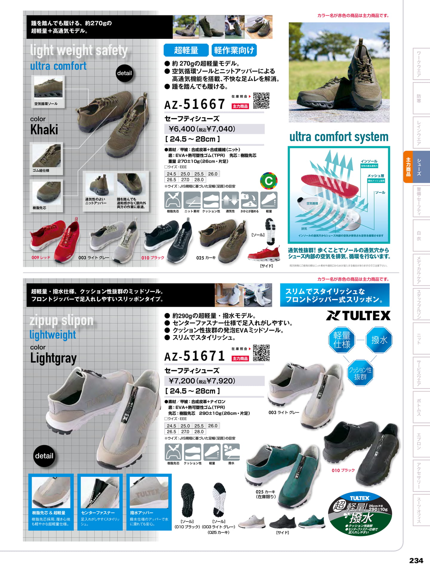 超軽量高通気モデル(235ページ目)