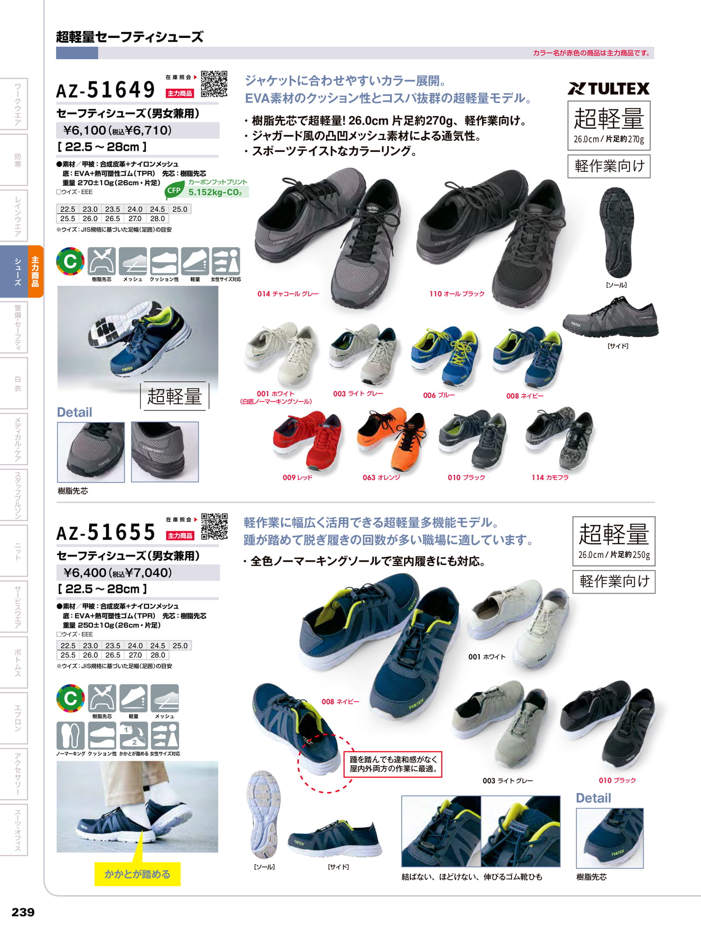 超軽量セーフティシューズ(240ページ目)