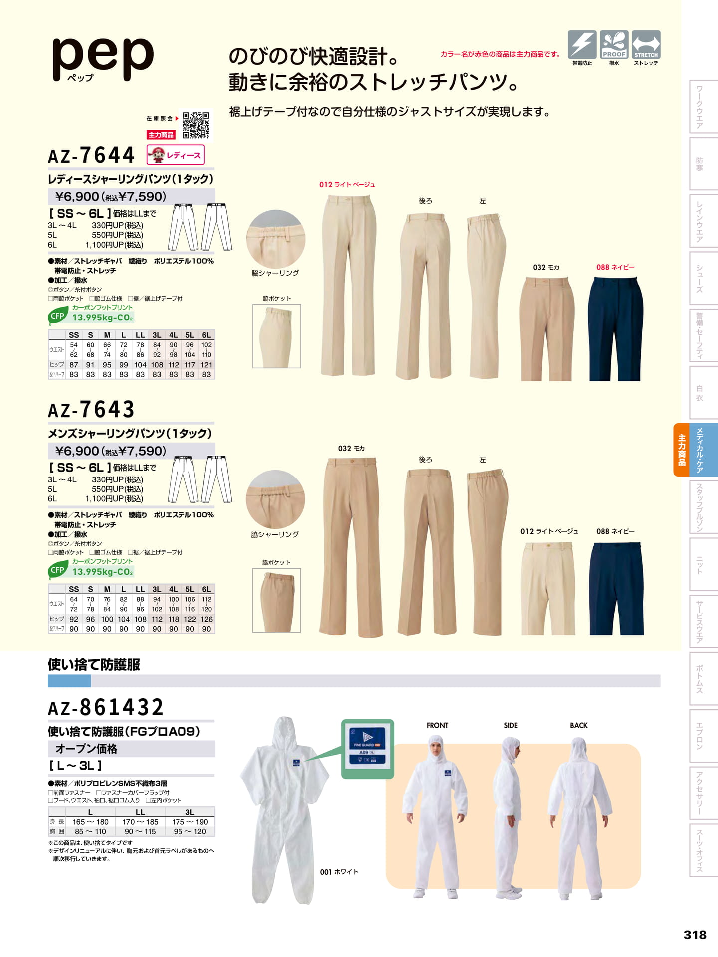 シャーリングパンツ・防護服(319ページ目)