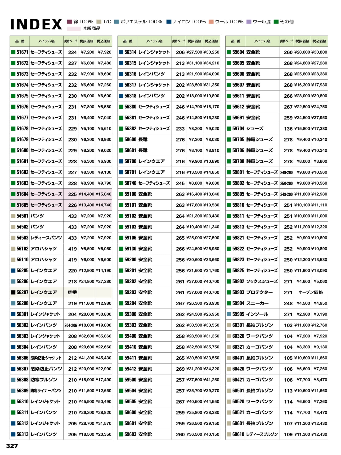 品番索引(328ページ目)