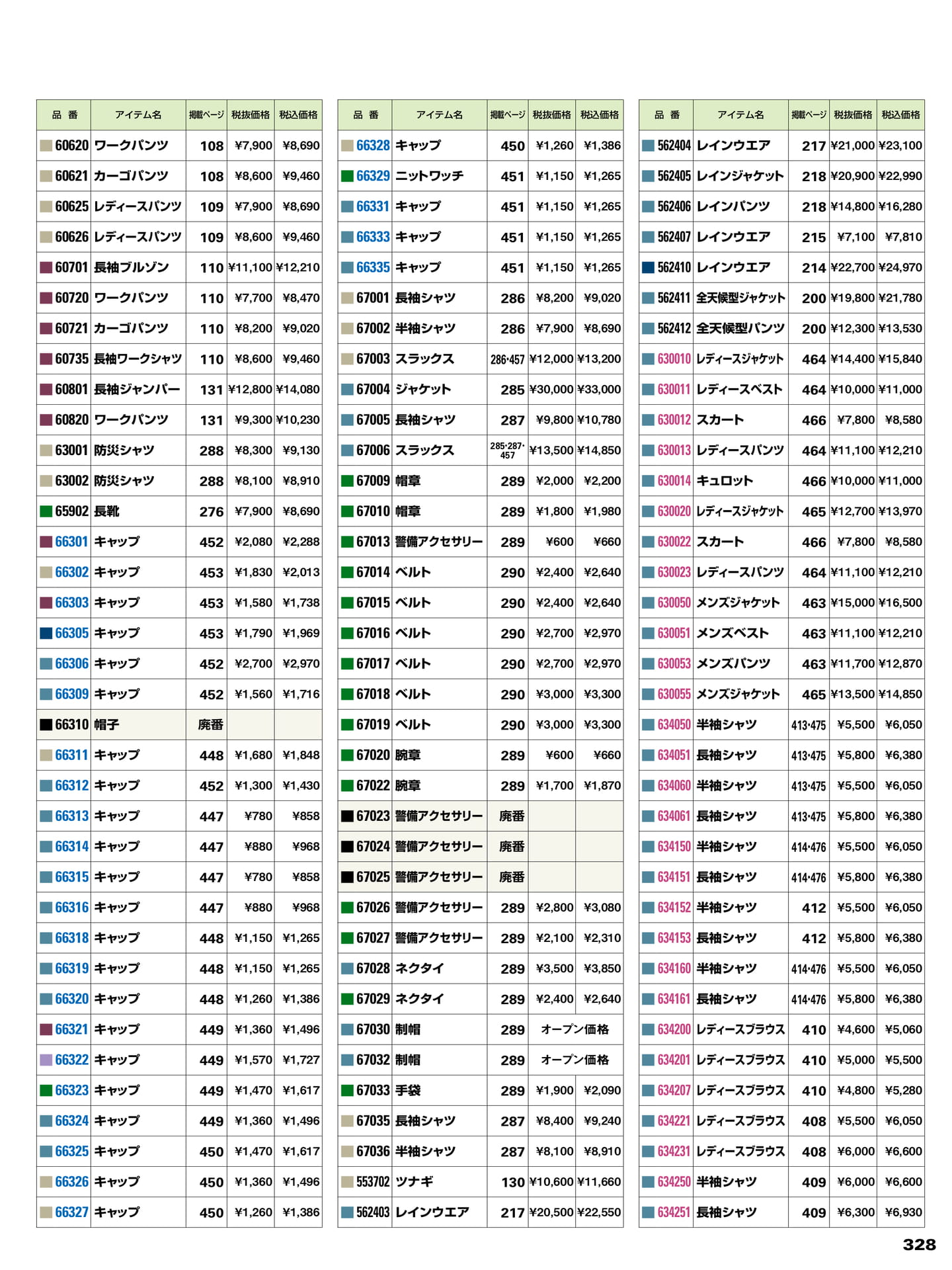 品番索引(329ページ目)