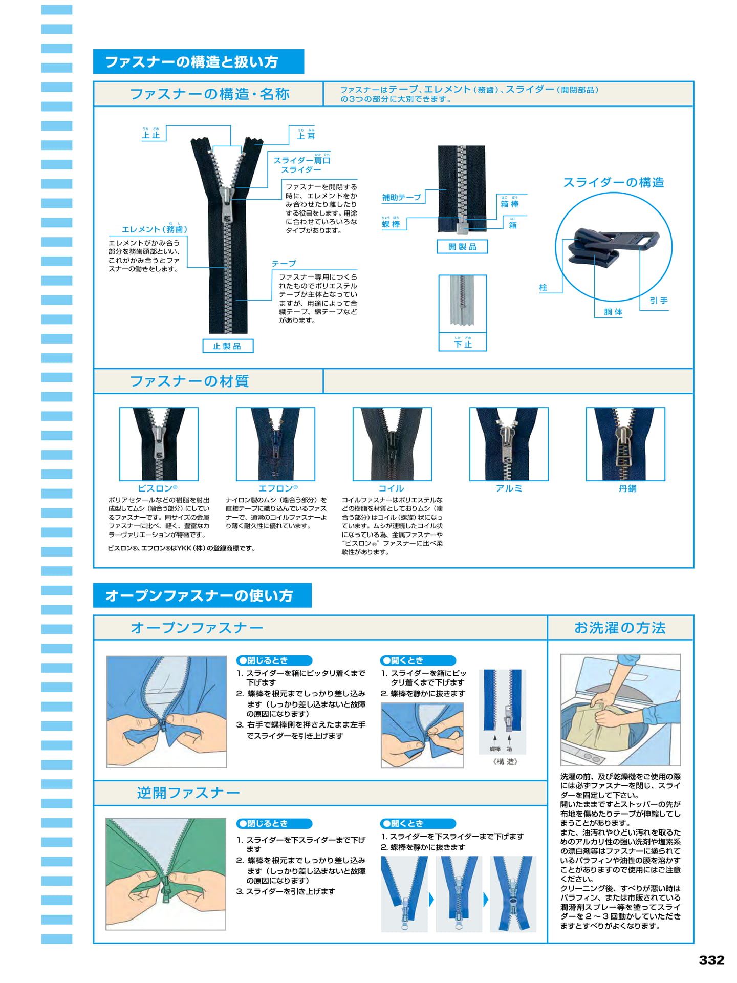 ファスナーの構造と扱い方(333ページ目)