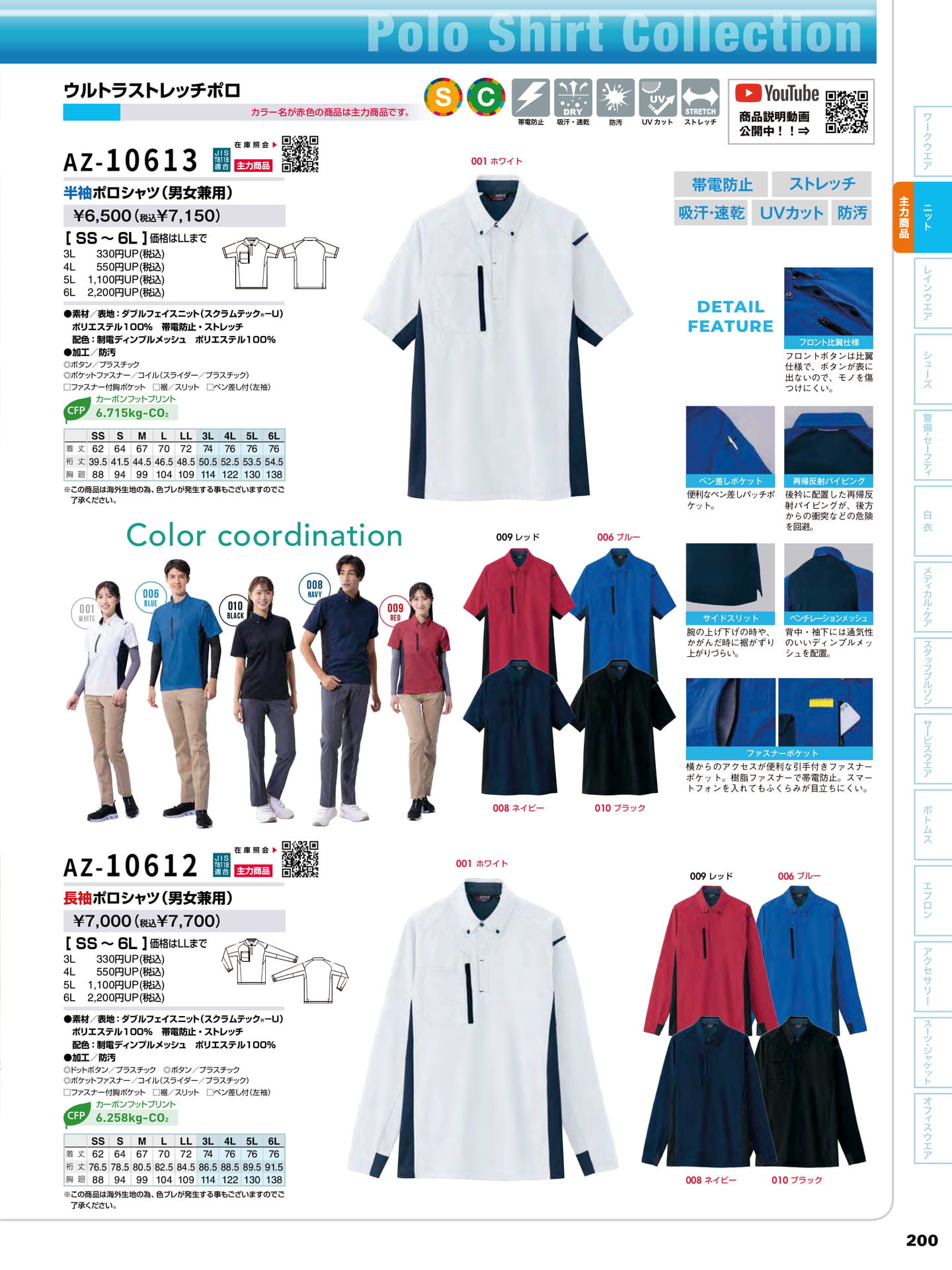 Page 201（201ページ目）