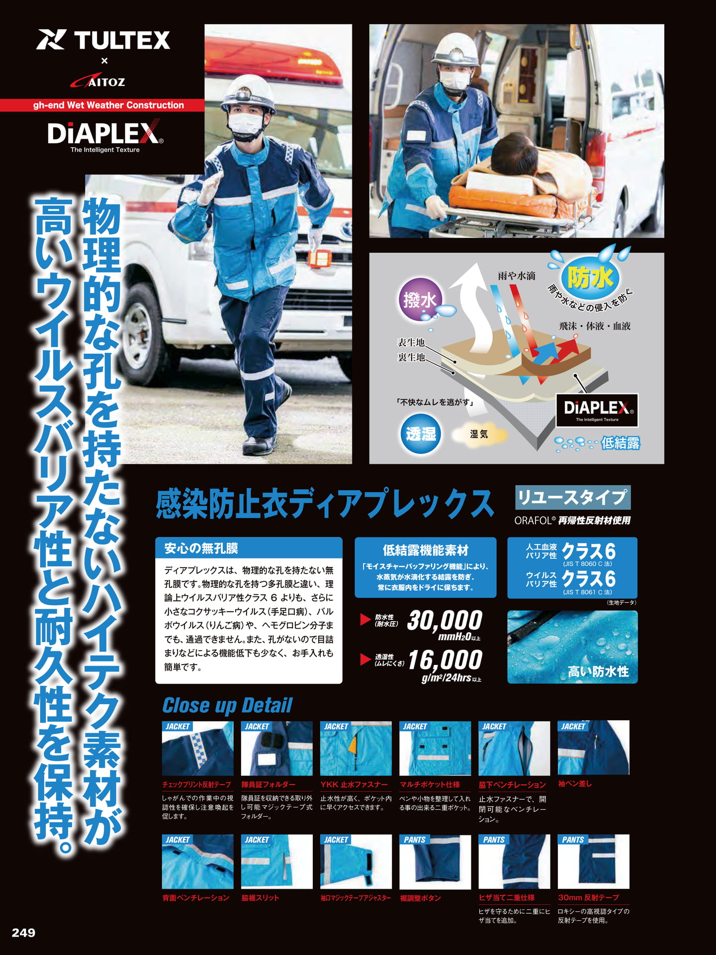 Page 250（250ページ目）
