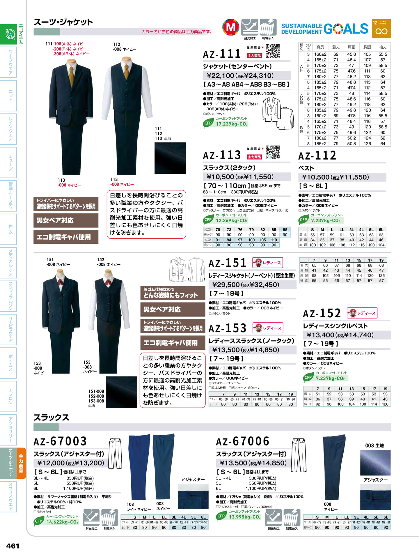 Page 462（462ページ目）