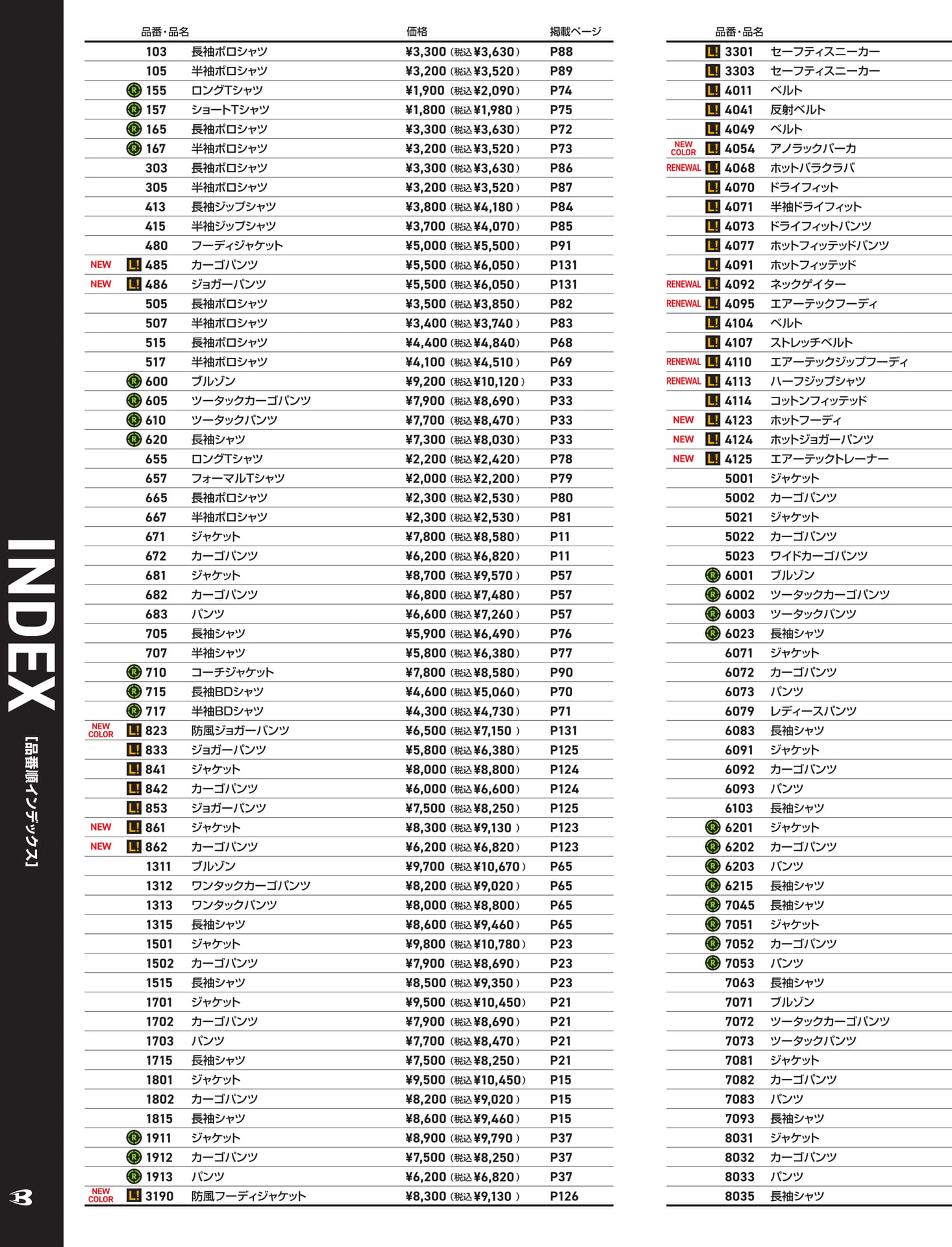 INDEX（2ページ目）