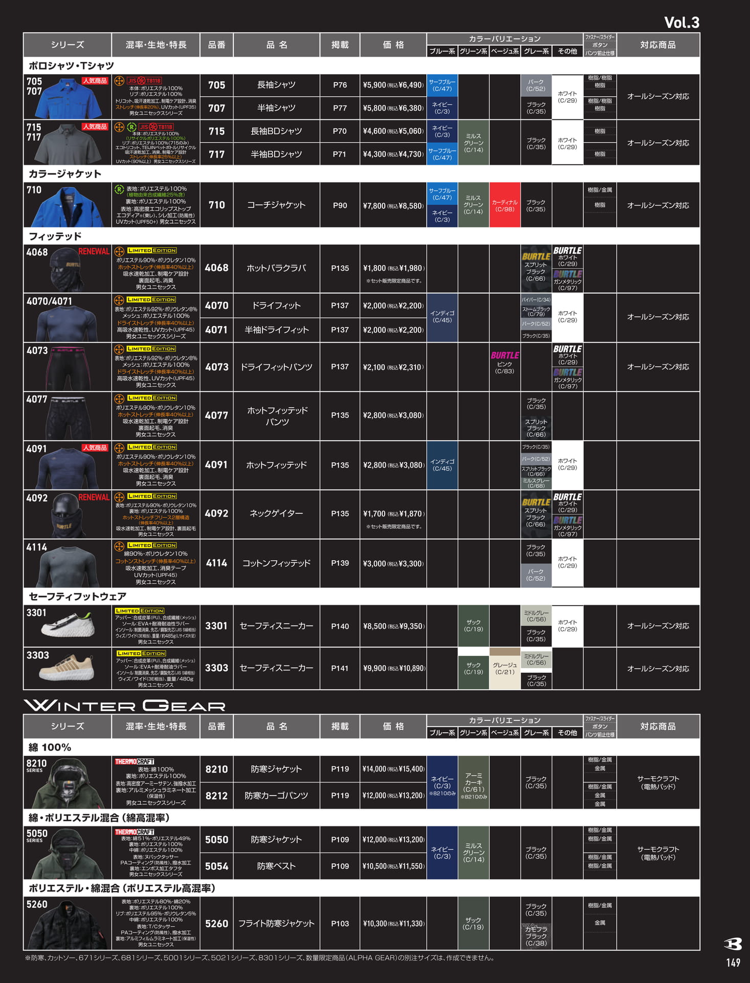 シリーズINDEX Vol.3（151ページ目）