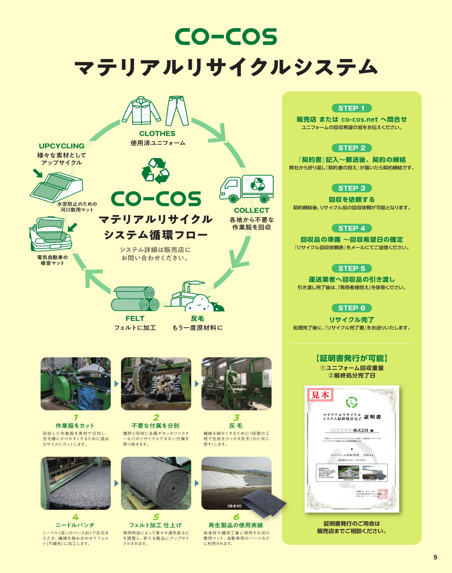 マテリアルリサイクル システム循環フロー(11ページ目)