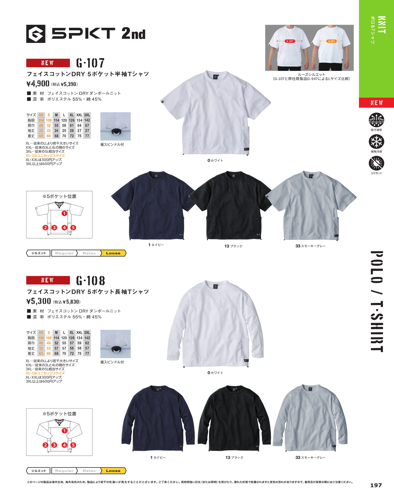 Page 201（201ページ目）