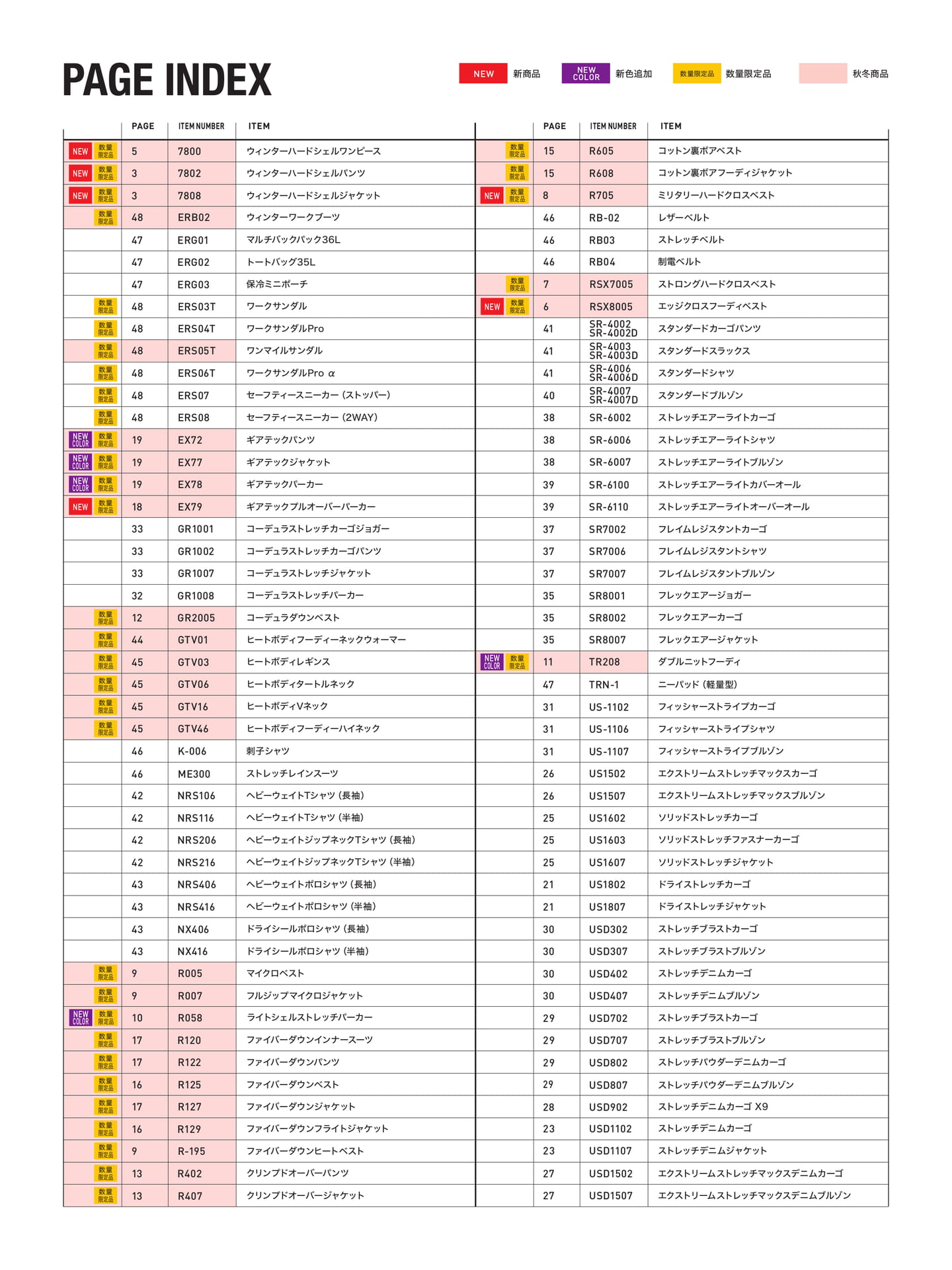 PAGE INDEX（51ページ目）
