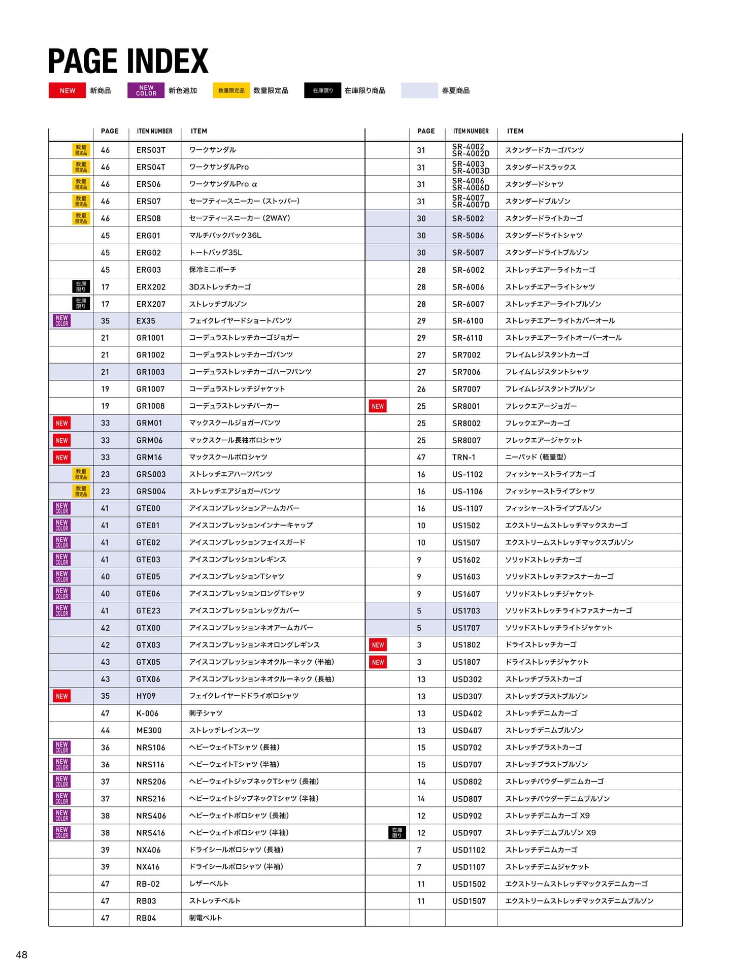 Page 50（50ページ目）