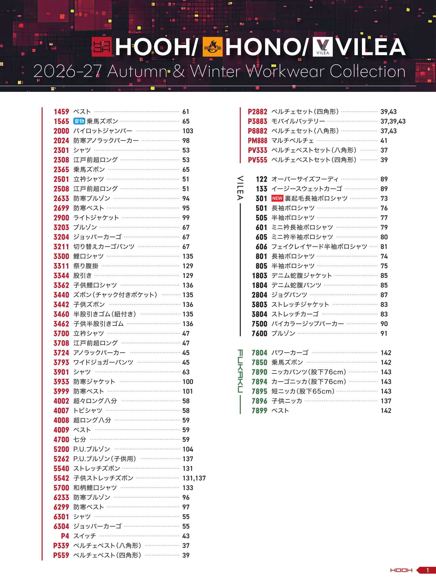 INDEX(3ページ目)
