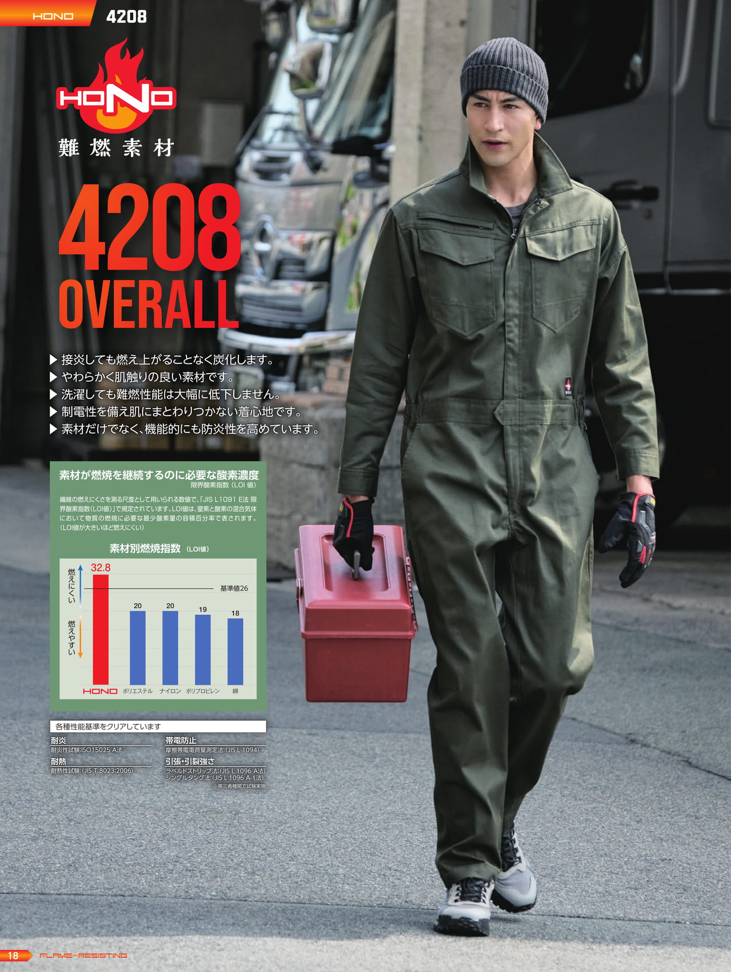 4208 難燃ツナギ特徴(20ページ目)