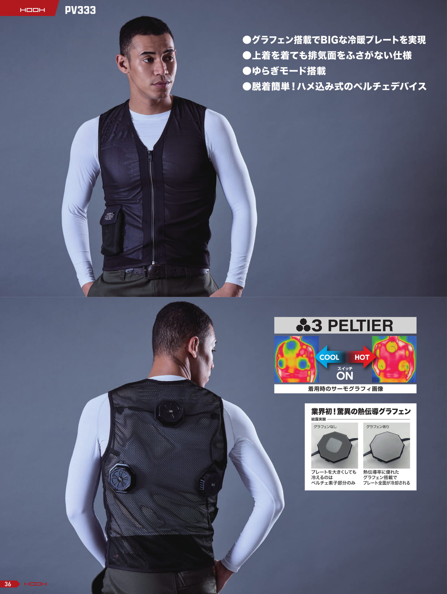 ペルチェクール&ホット特長(38ページ目)